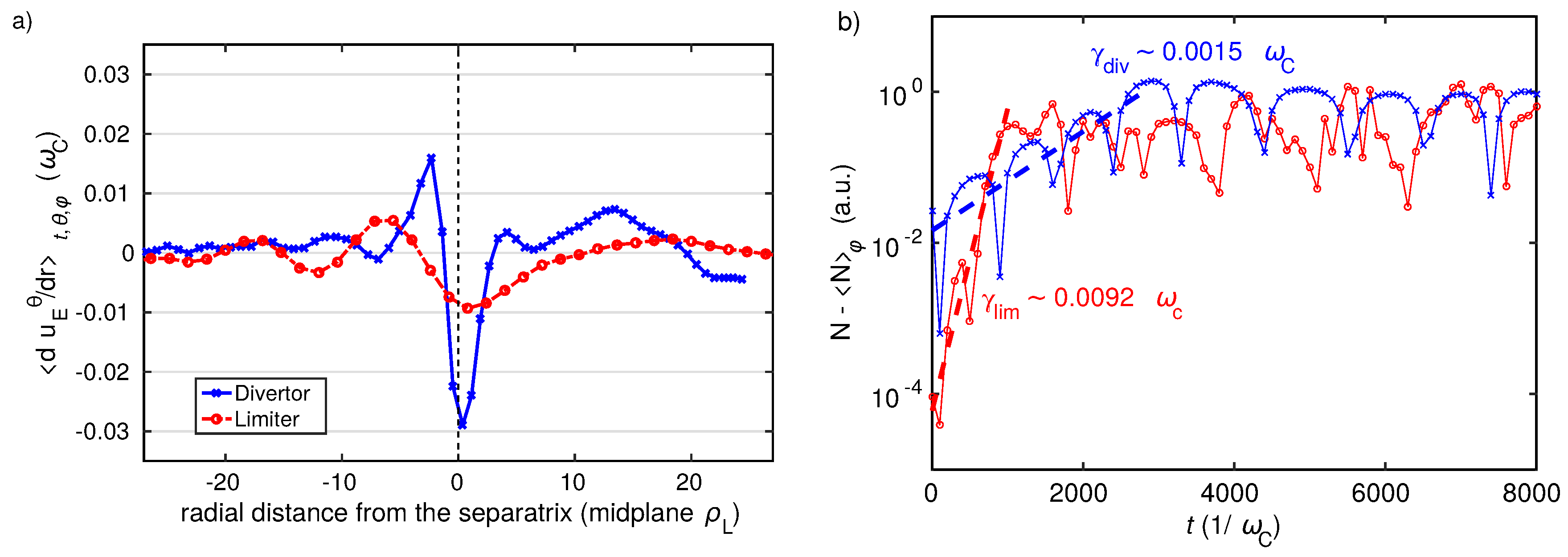 Fluids 04 00050 g008