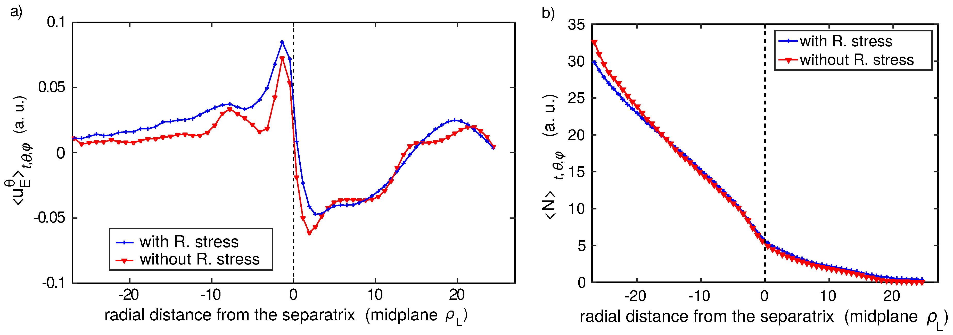 Fluids 04 00050 g009