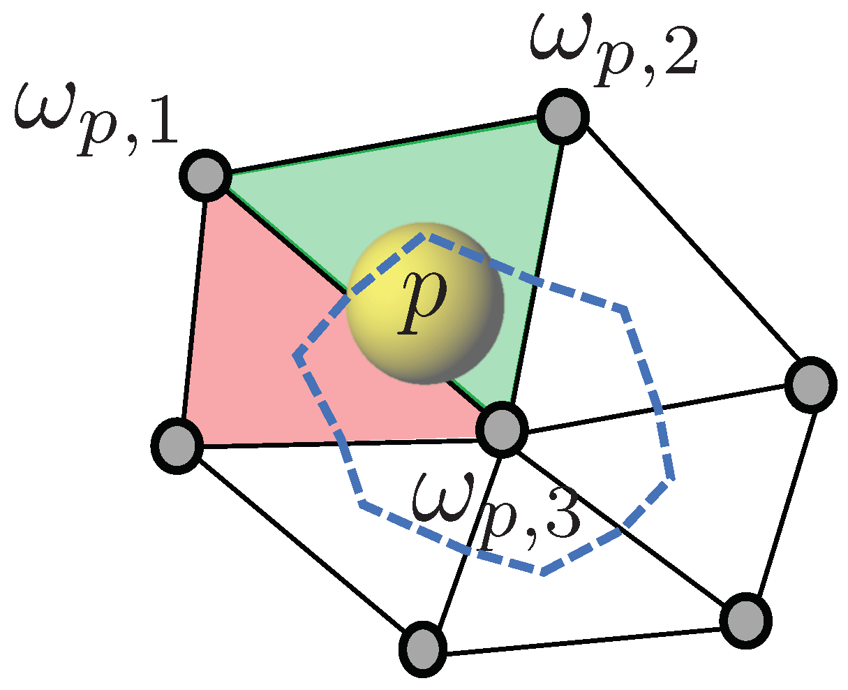 Fluids 04 00051 g001