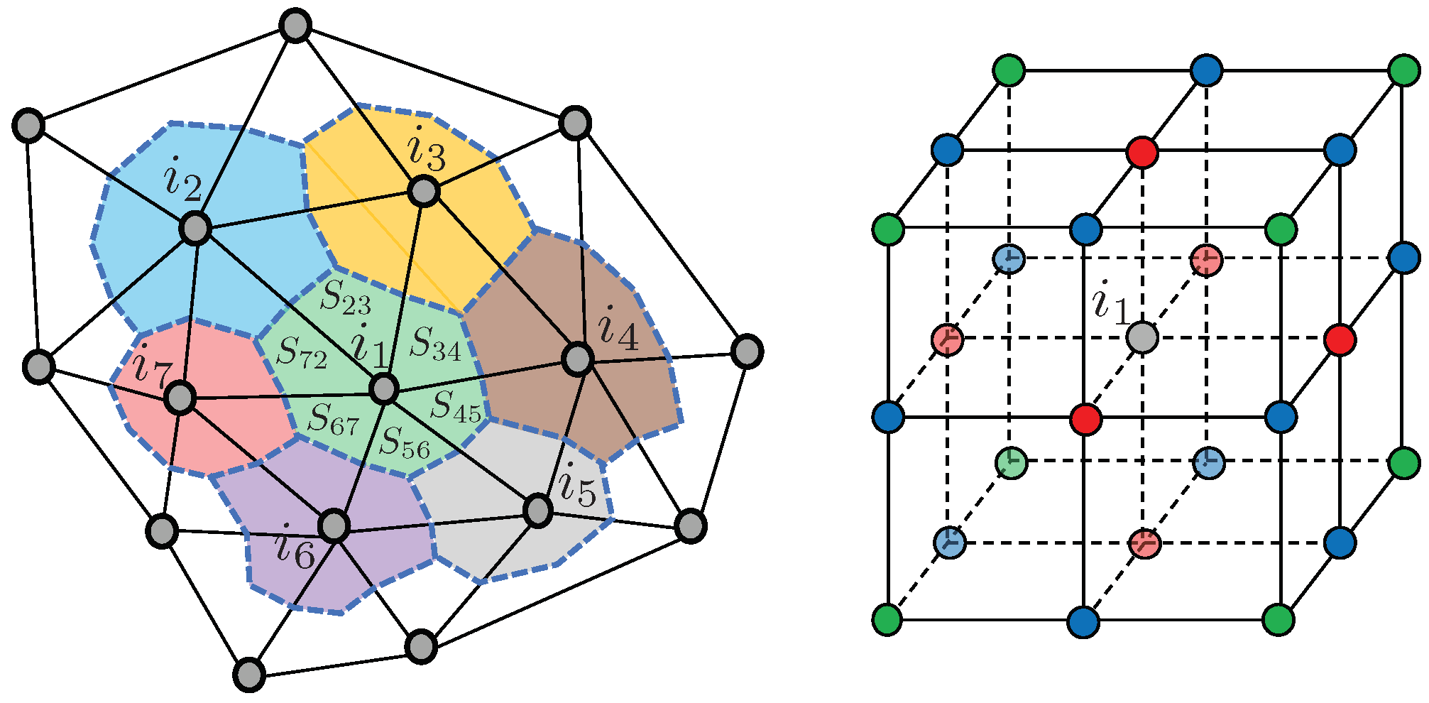 Fluids 04 00051 g002