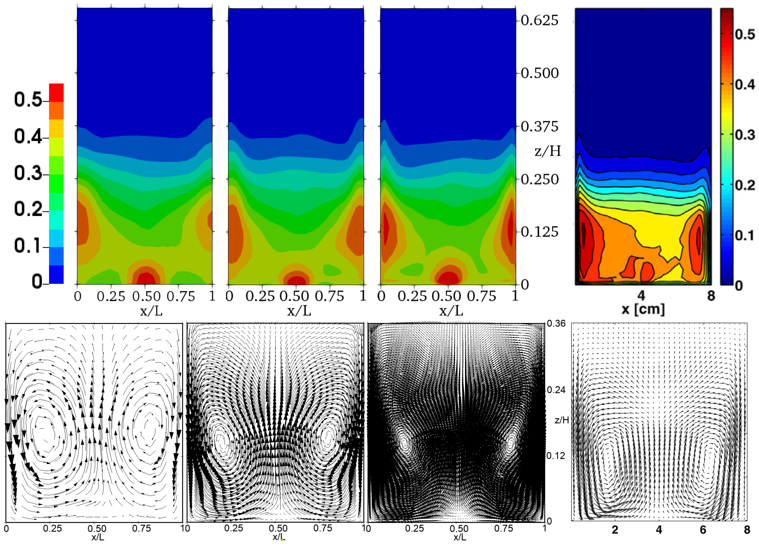 Fluids 04 00051 g012