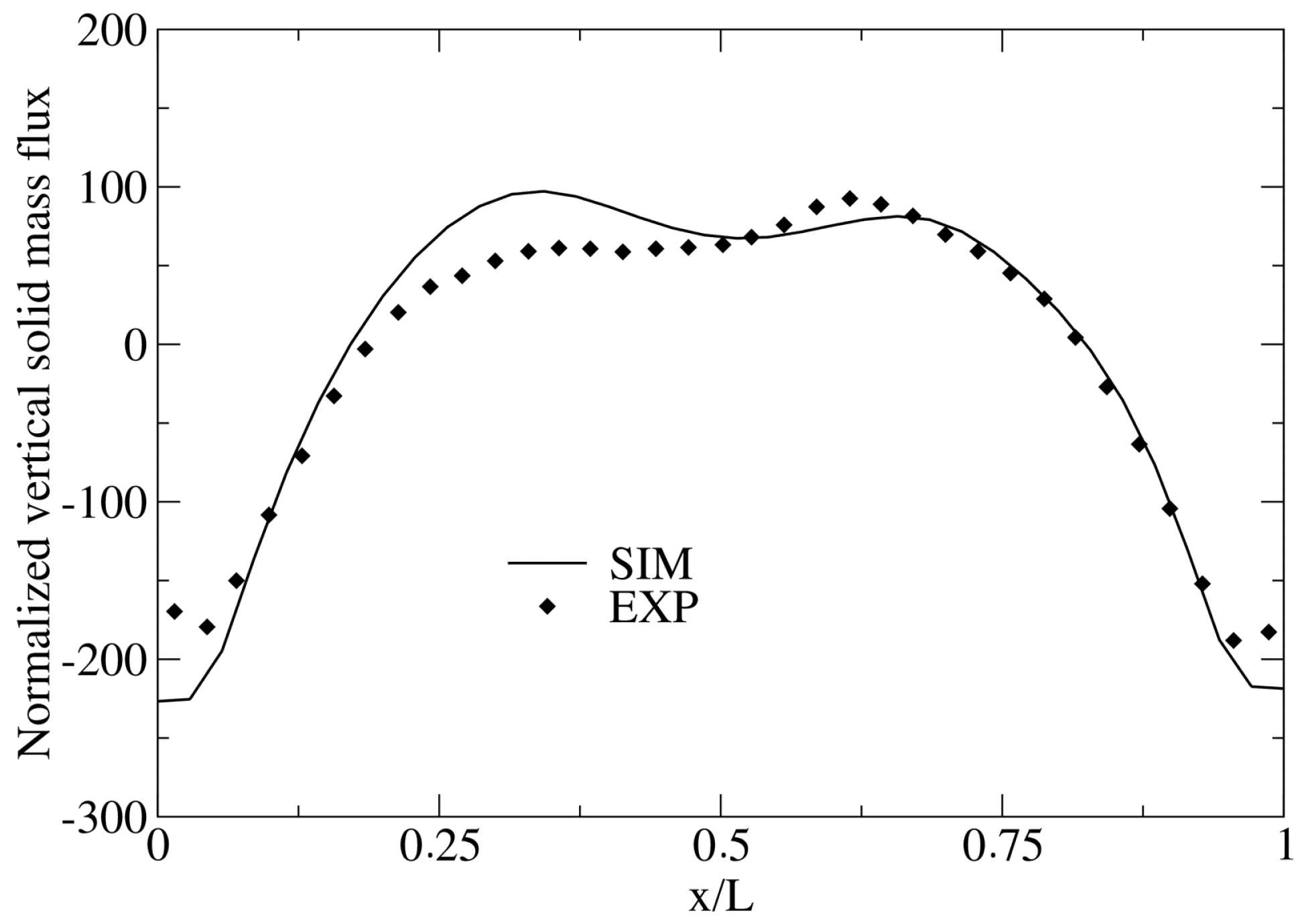 Fluids 04 00051 g020