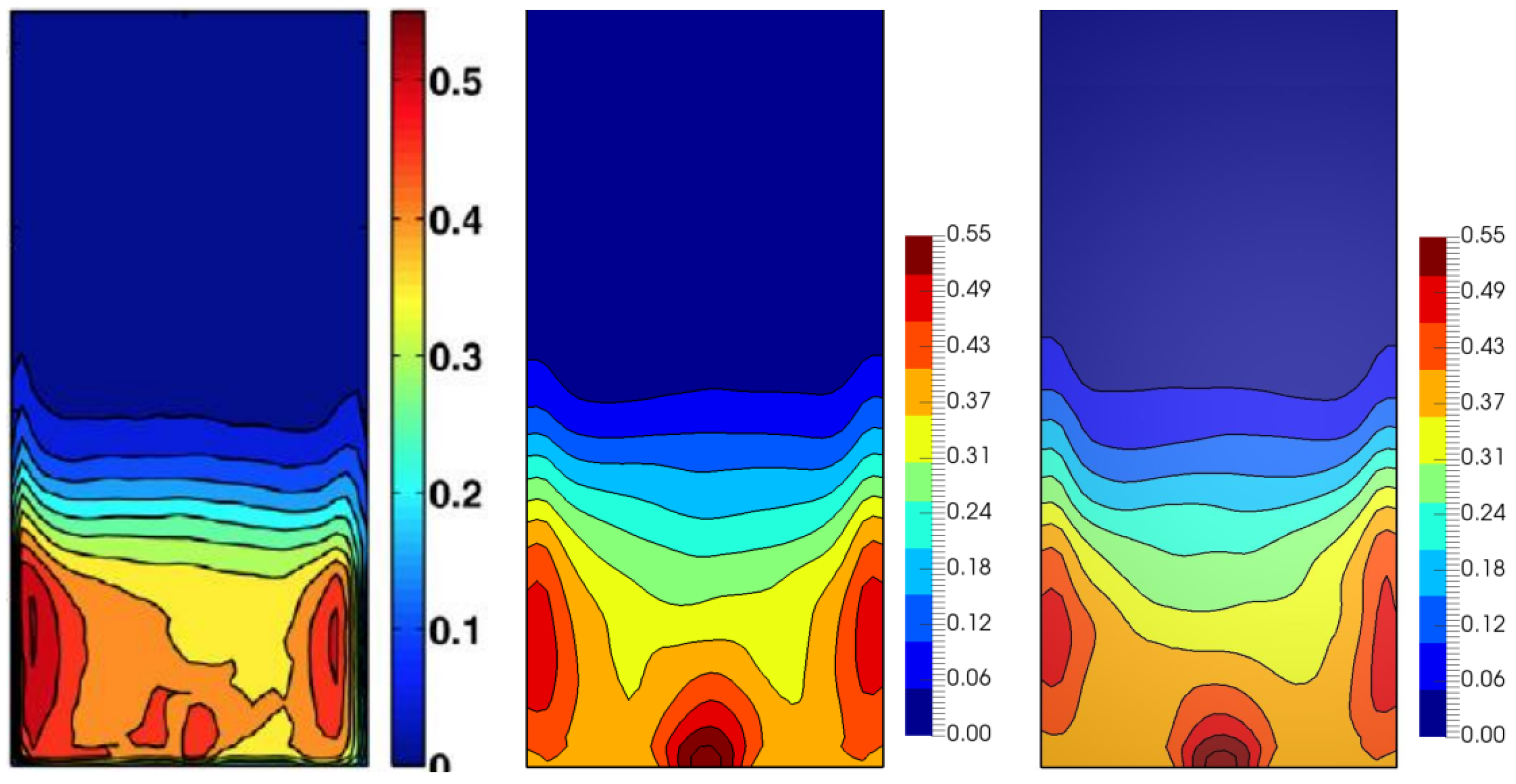 Fluids 04 00051 g0a1
