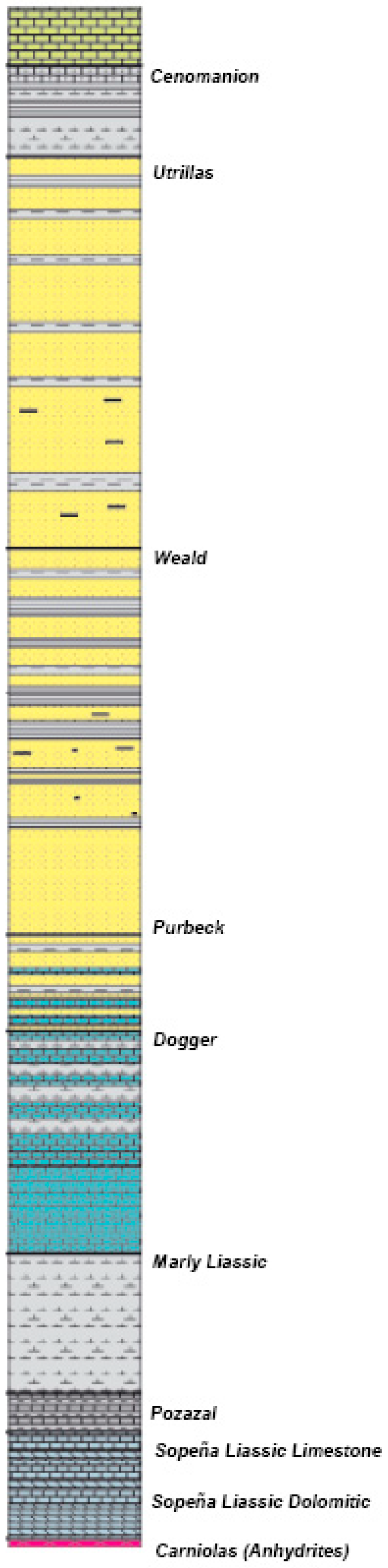 Fluids 04 00052 g001
