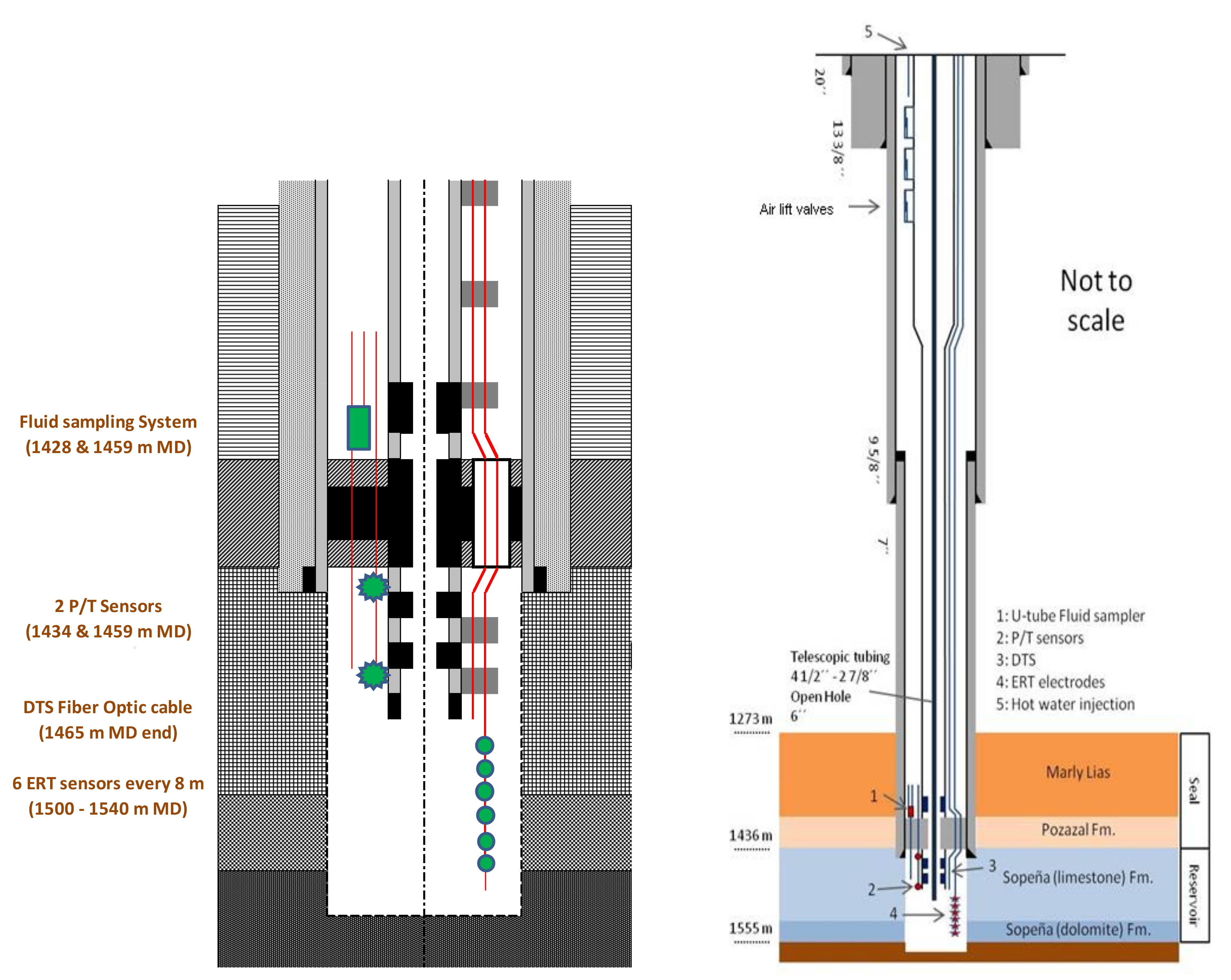 Fluids 04 00052 g002a