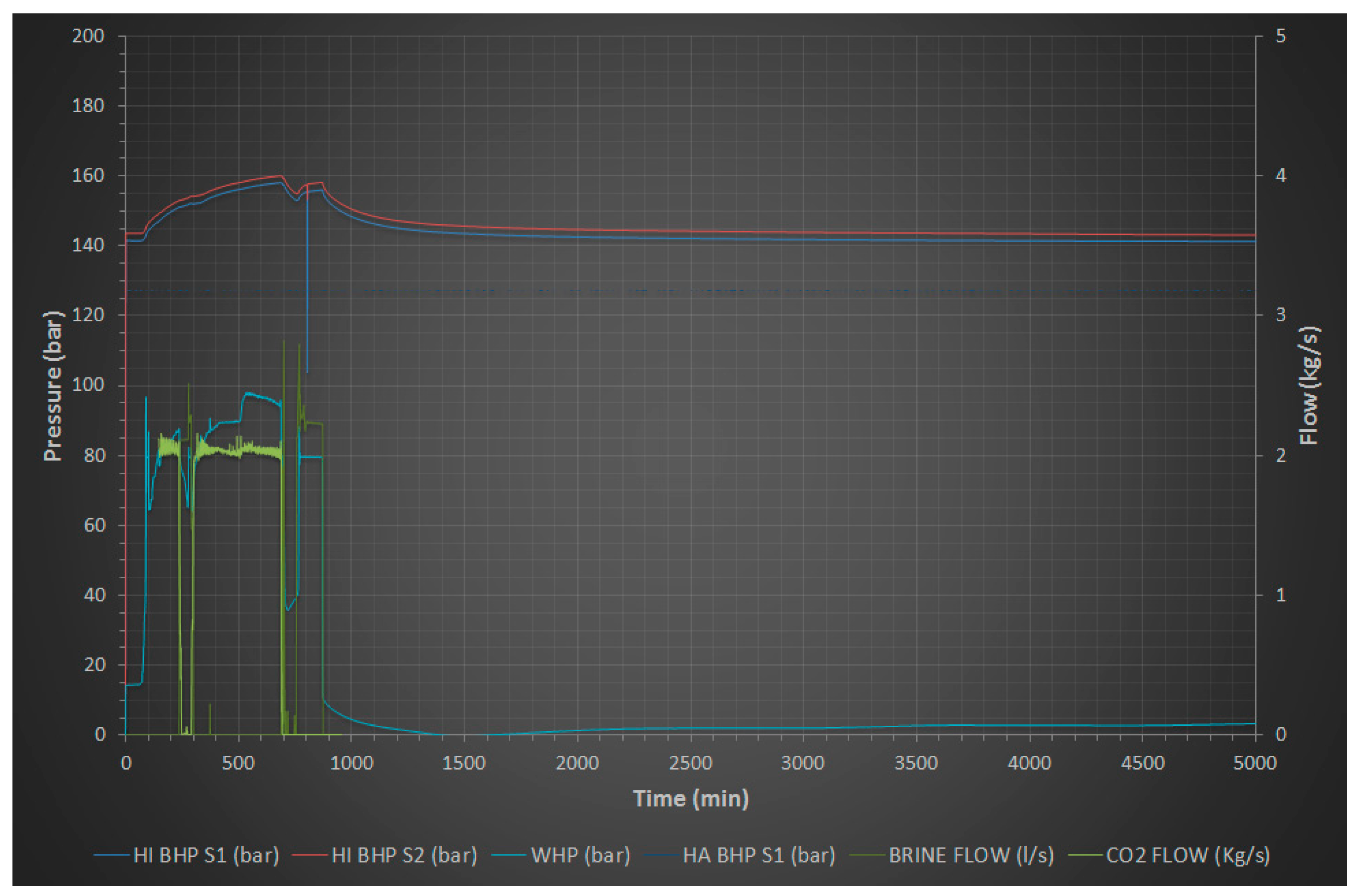 Fluids 04 00052 g003
