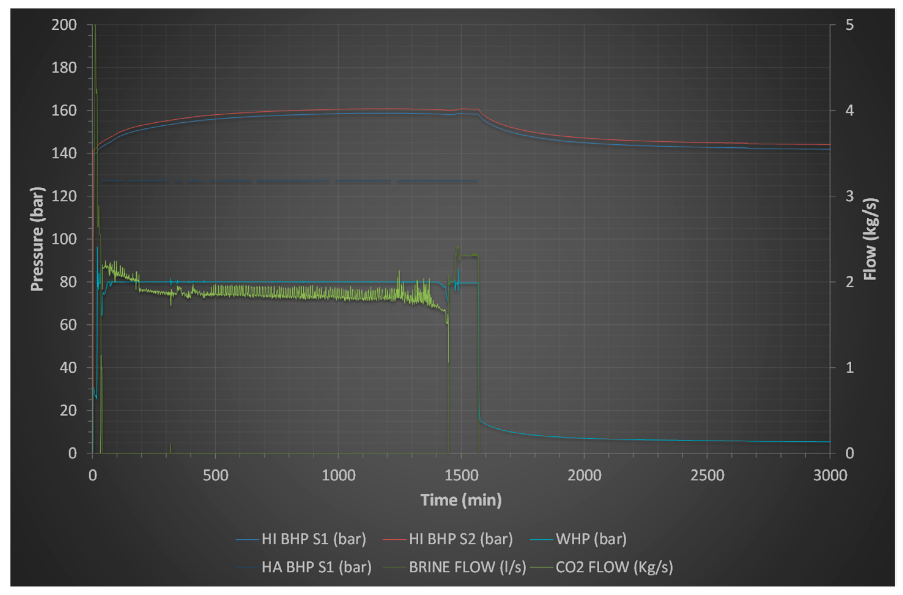 Fluids 04 00052 g004