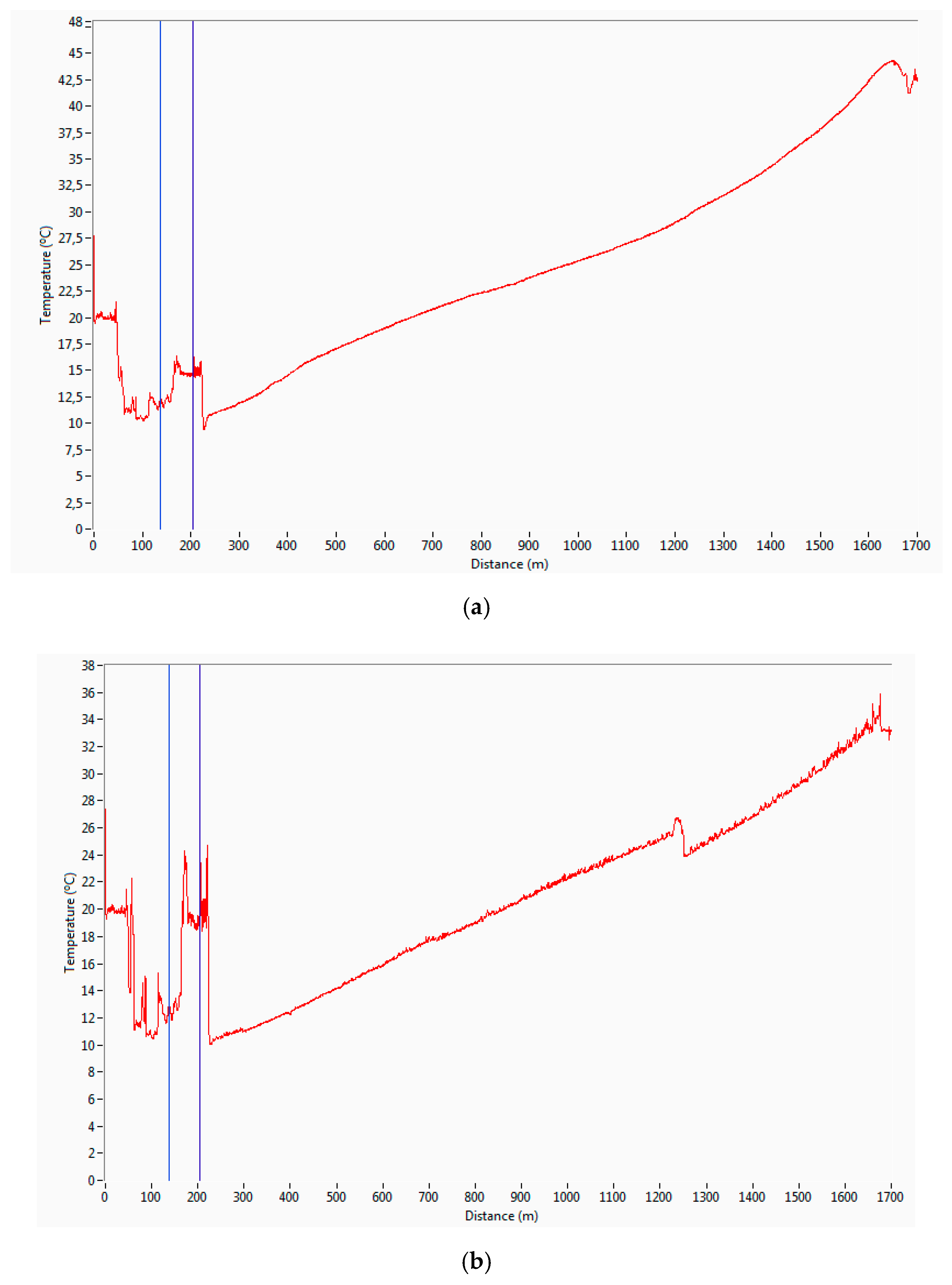 Fluids 04 00052 g005