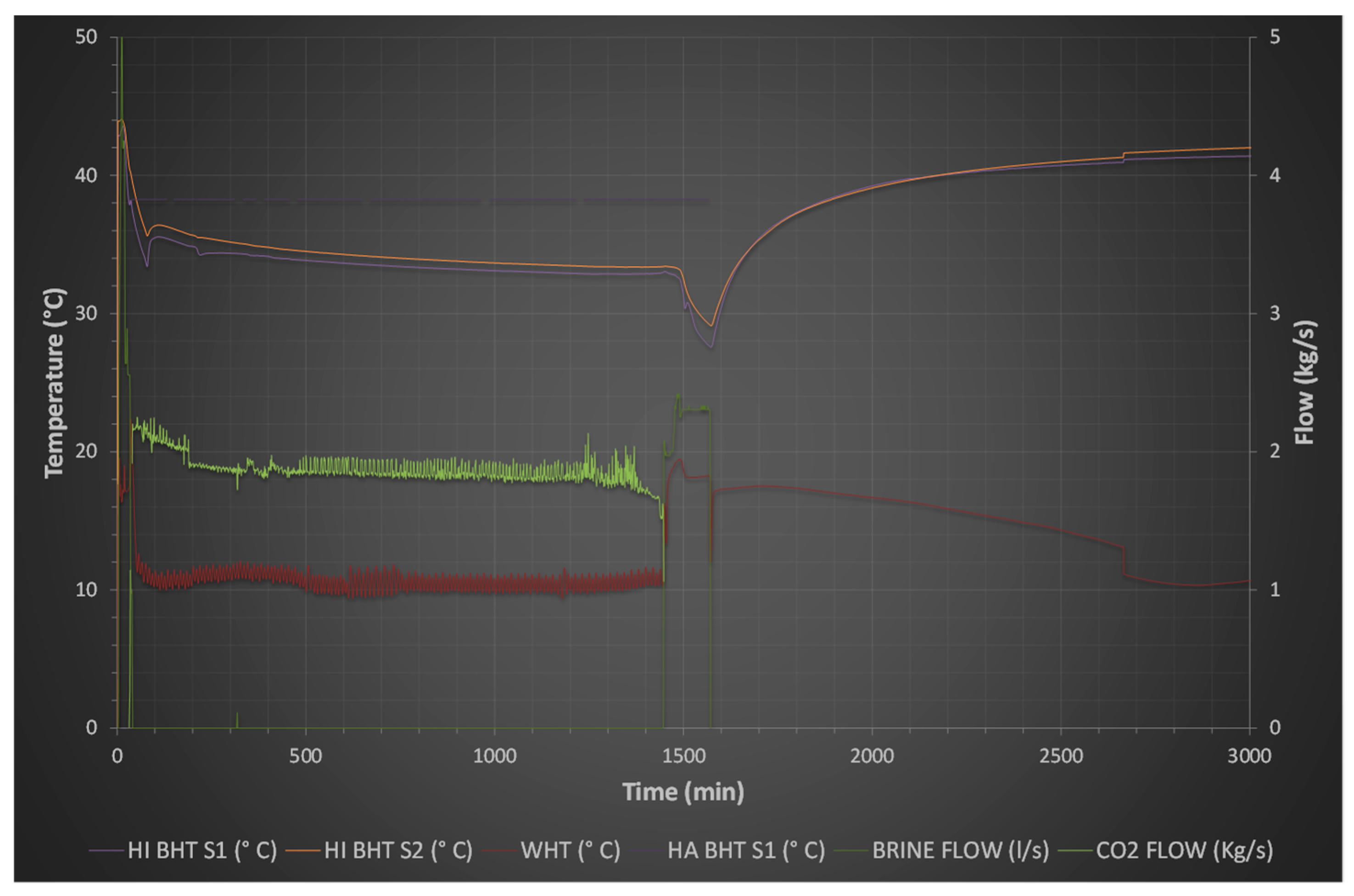 Fluids 04 00052 g006