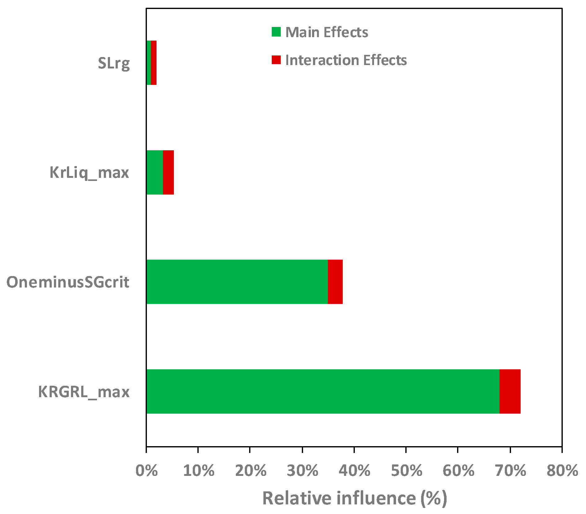 Fluids 04 00052 g011