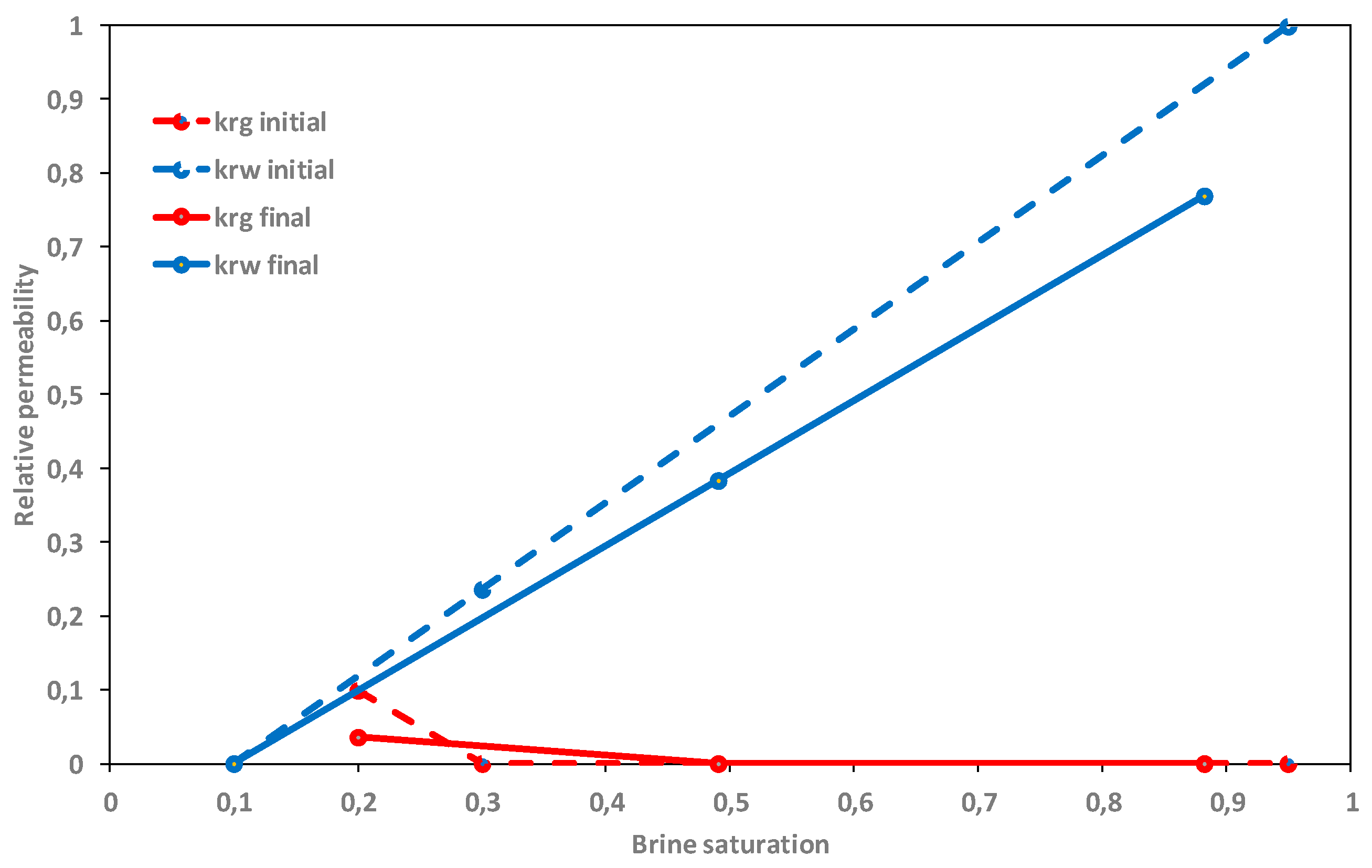 Fluids 04 00052 g012