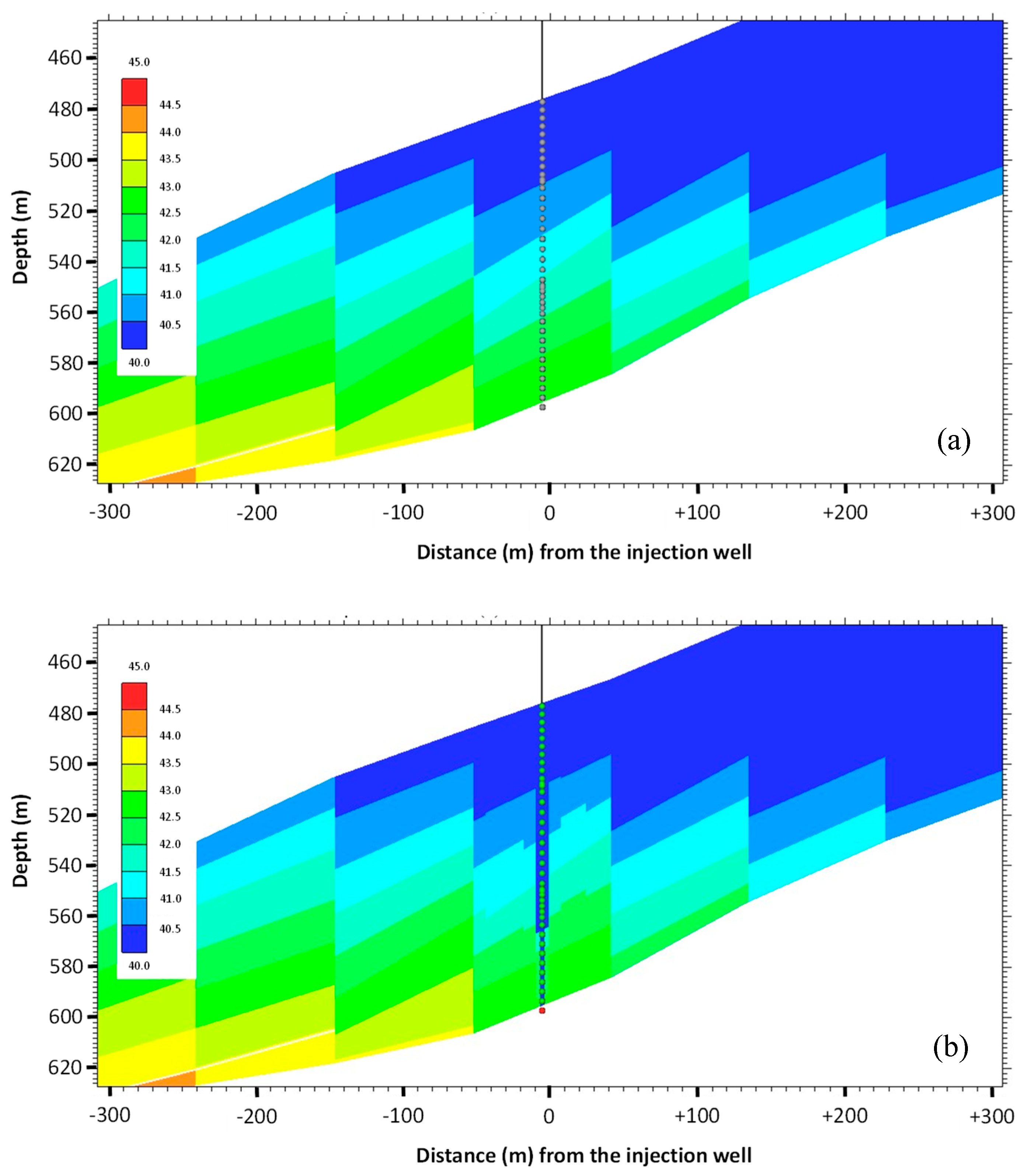 Fluids 04 00052 g014