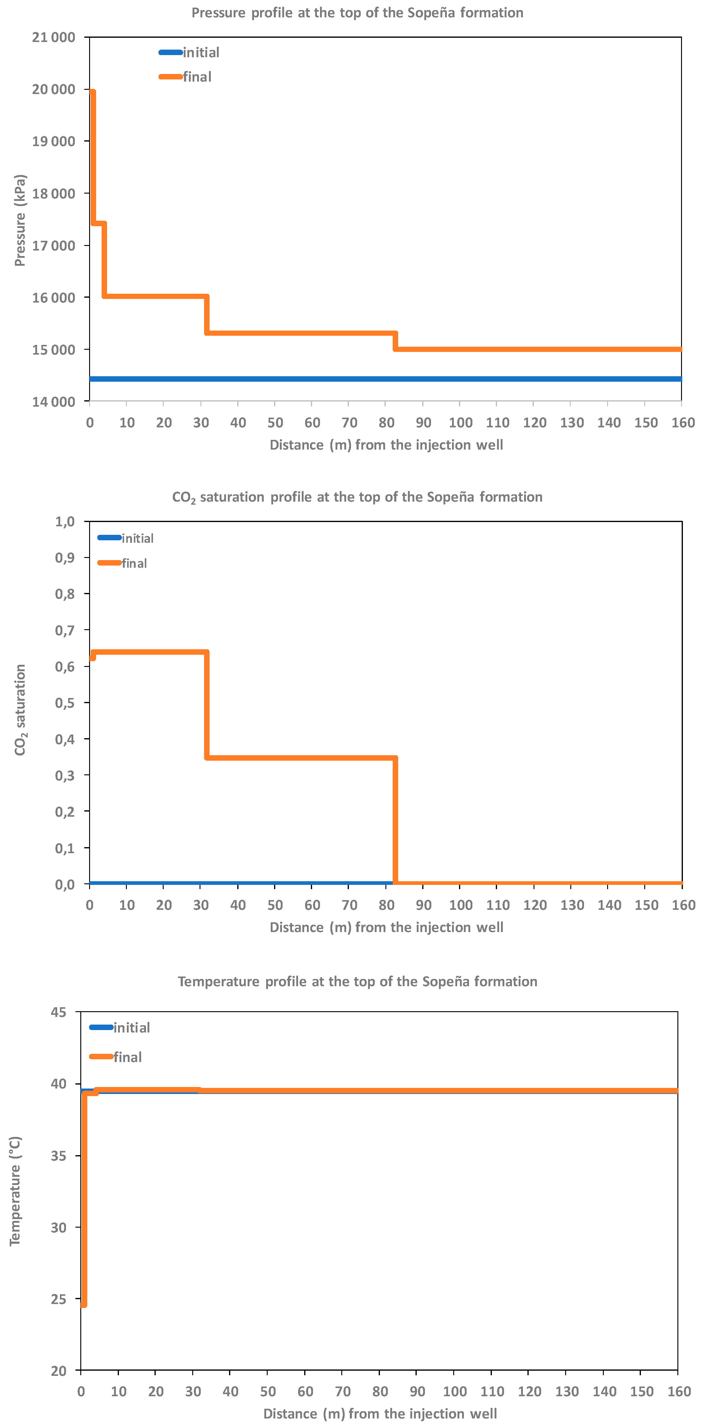 Fluids 04 00052 g015