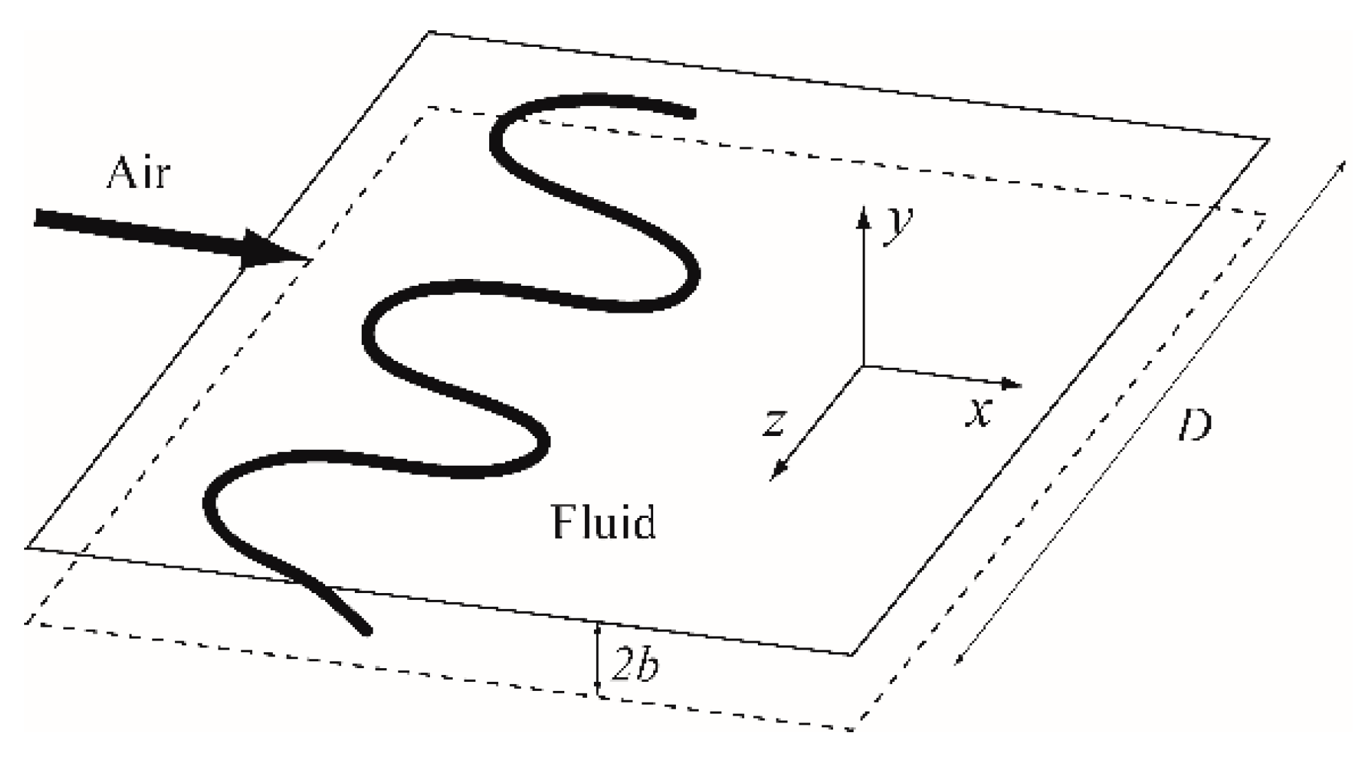 Fluids 04 00053 g002