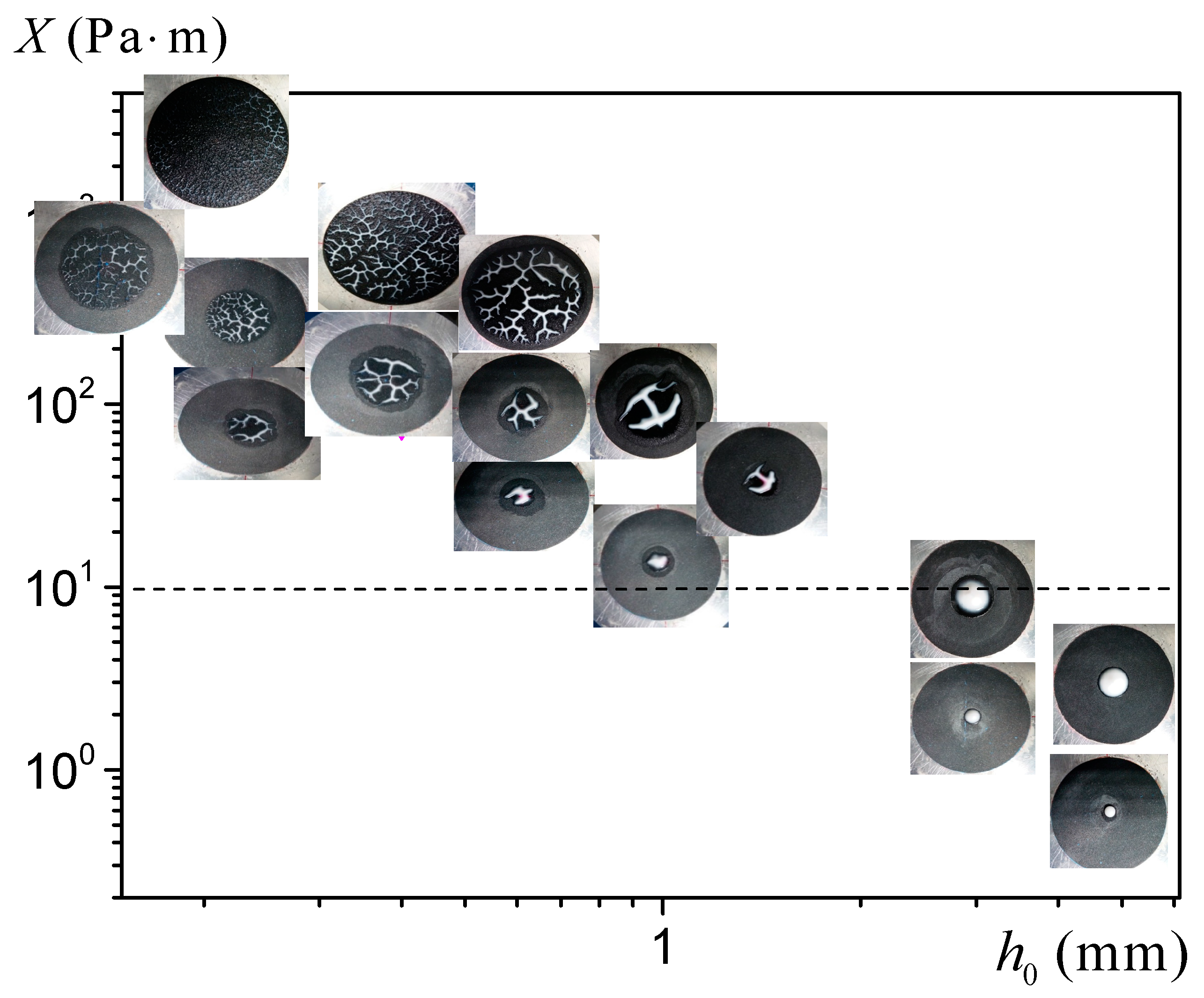 Fluids 04 00053 g005