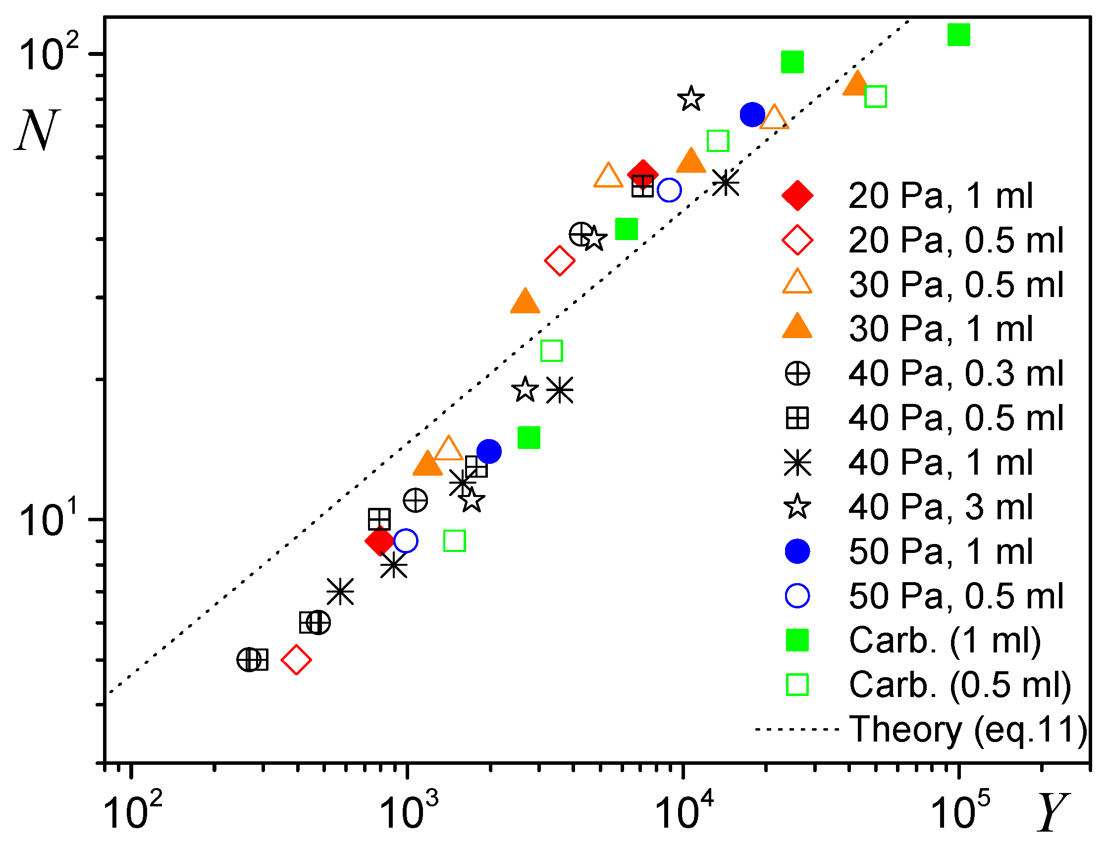 Fluids 04 00053 g006