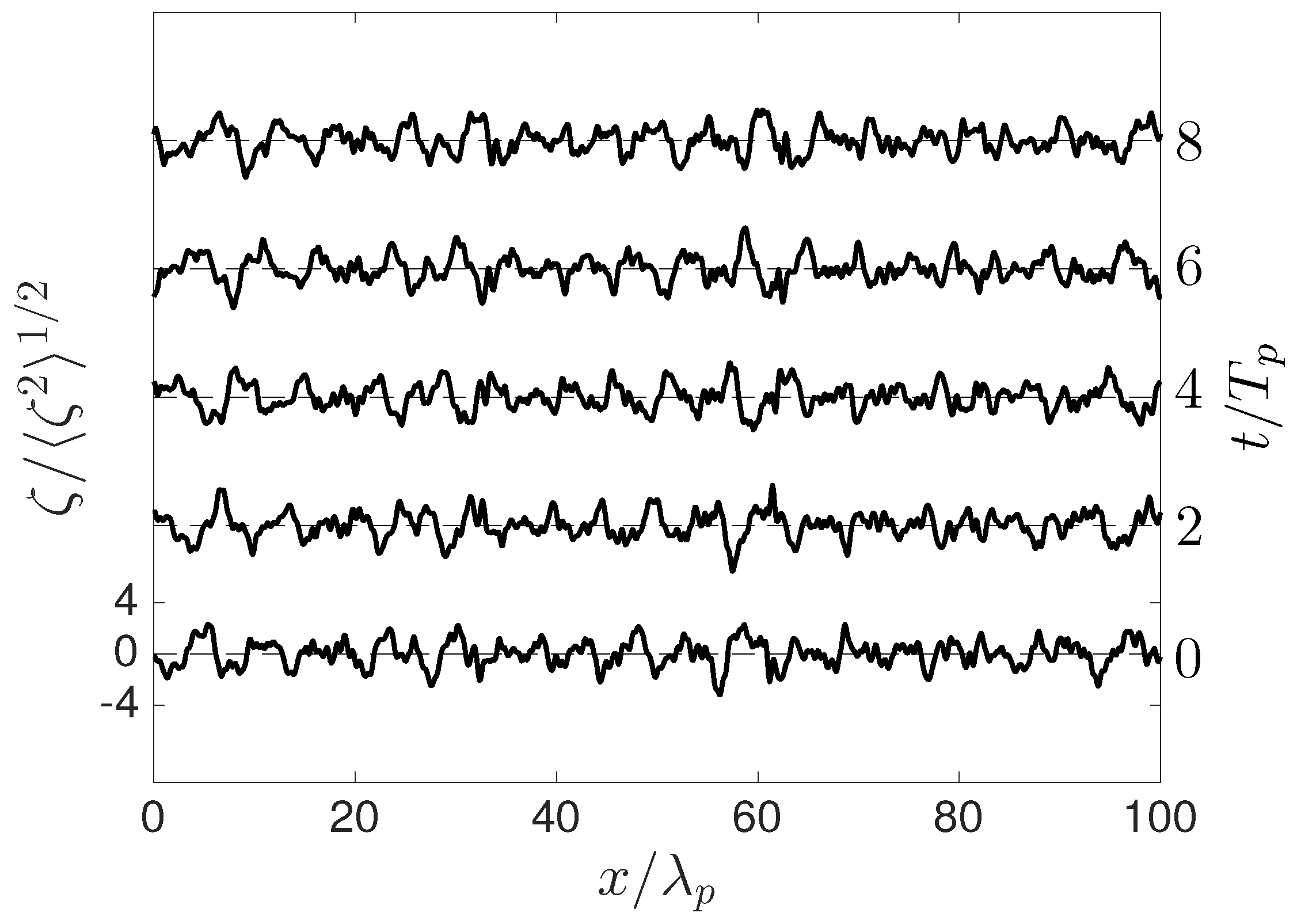 Fluids 04 00055 g002