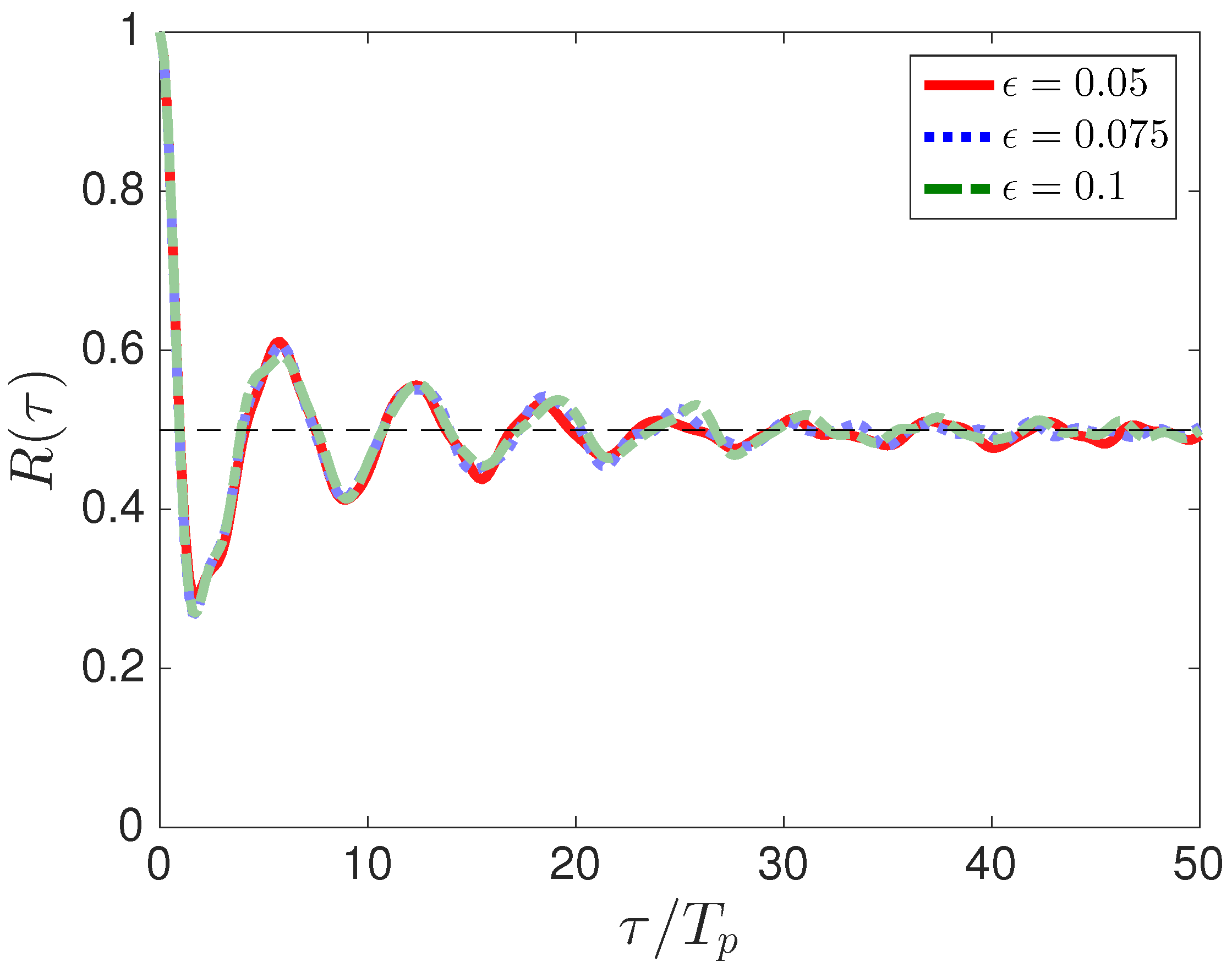 Fluids 04 00055 g005
