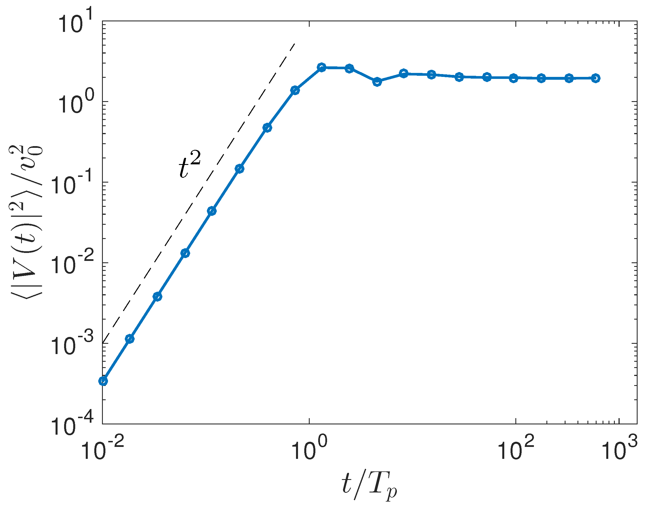 Fluids 04 00055 g006
