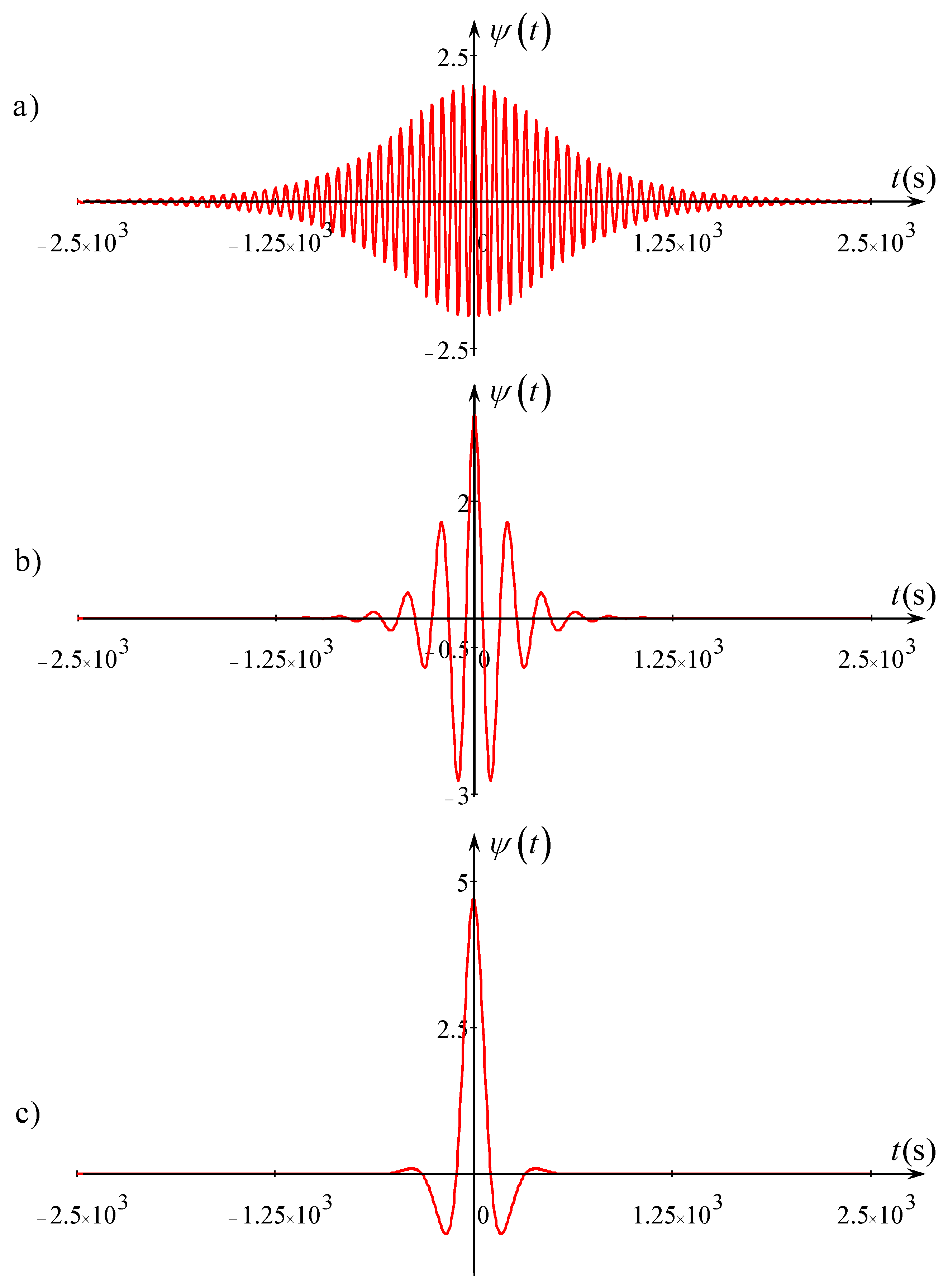 Fluids 04 00056 g003 Fluids 04 00056 g003