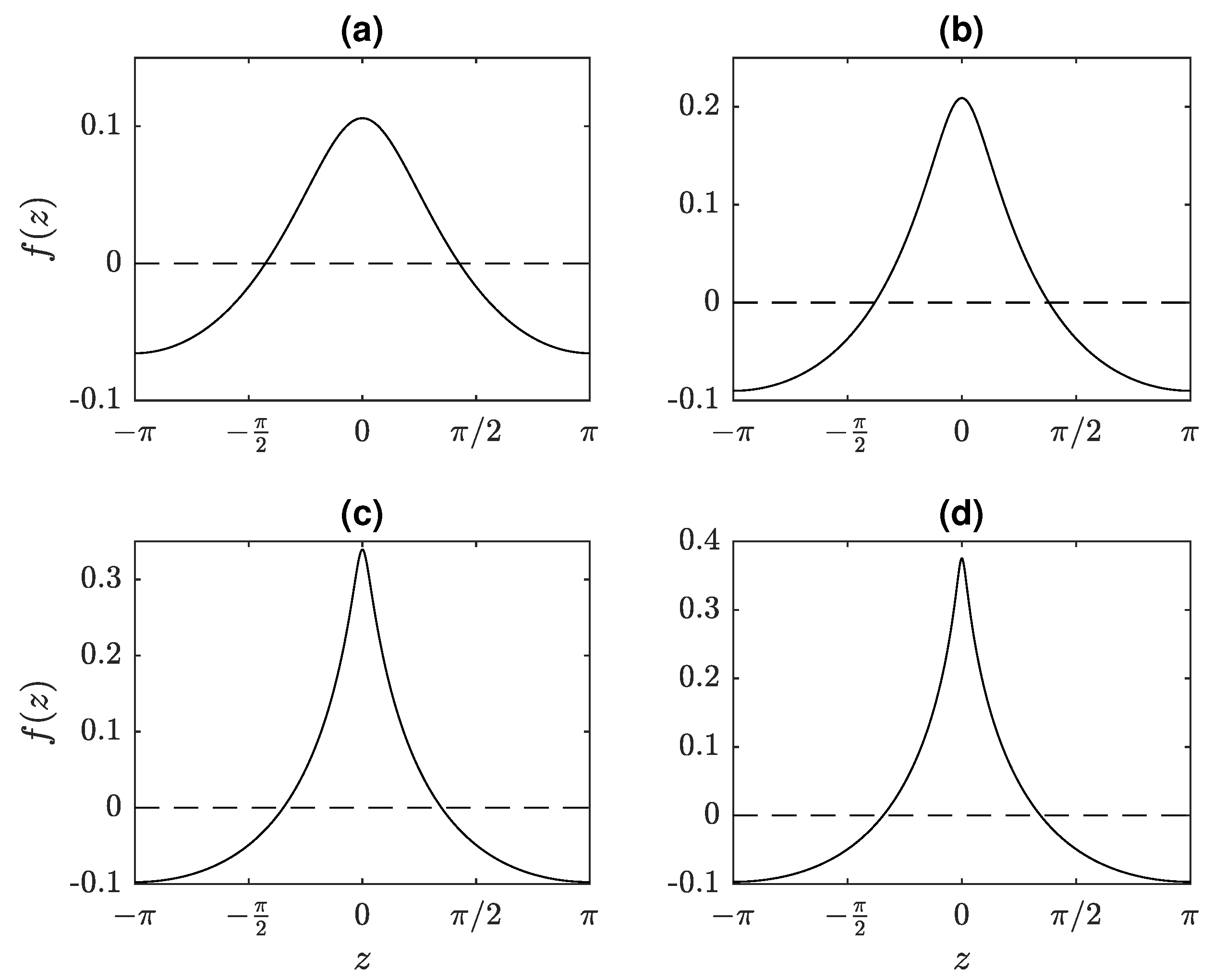 Fluids 04 00058 g001