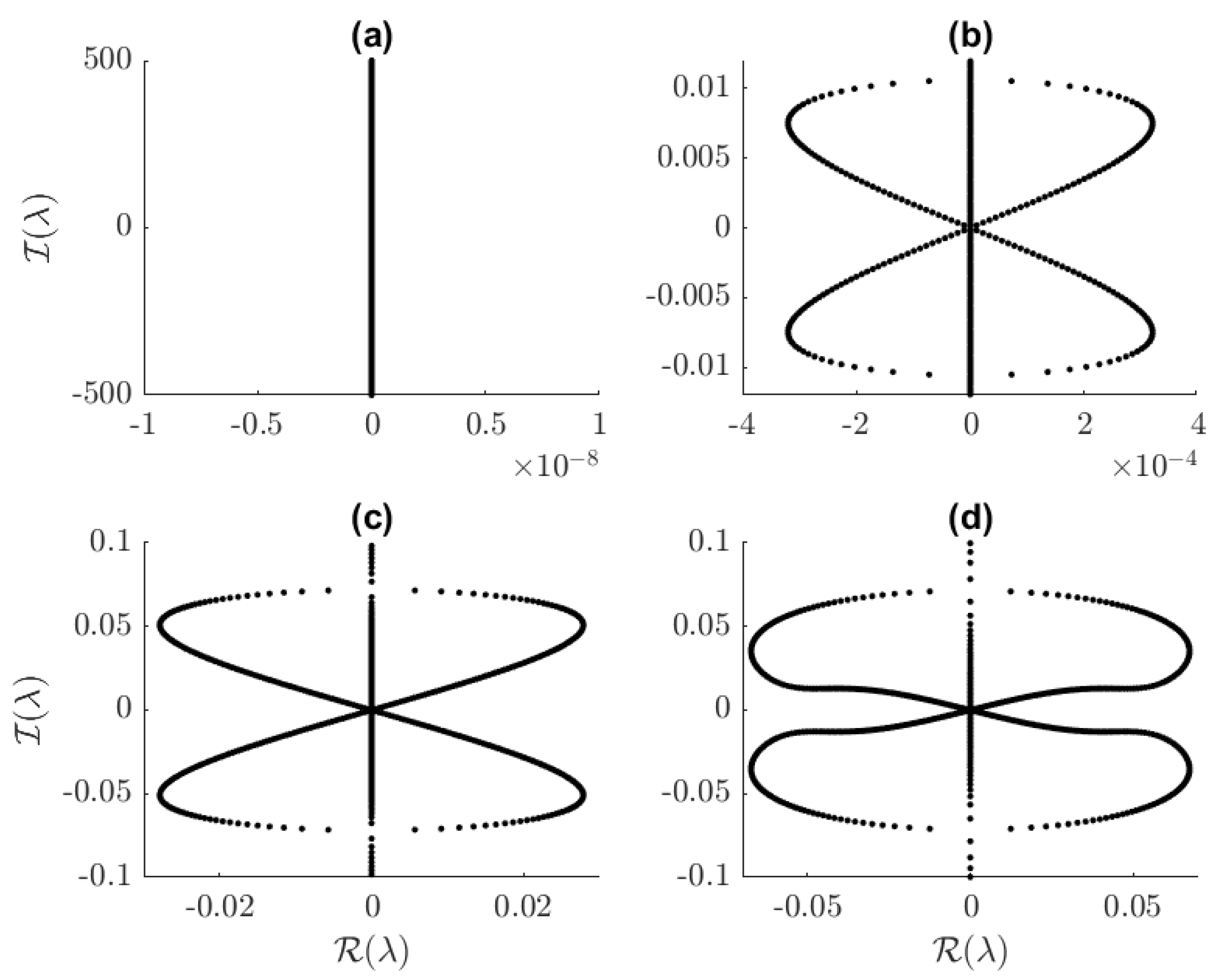 Fluids 04 00058 g002
