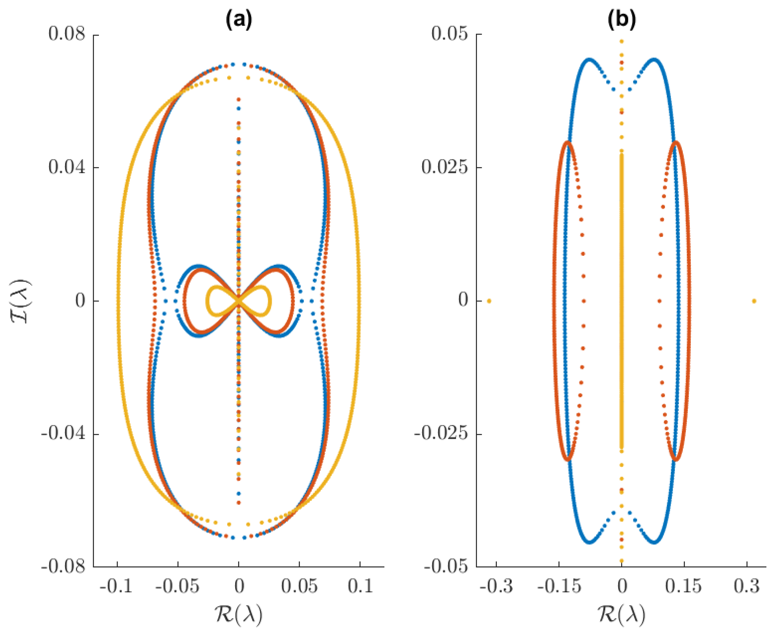 Fluids 04 00058 g004