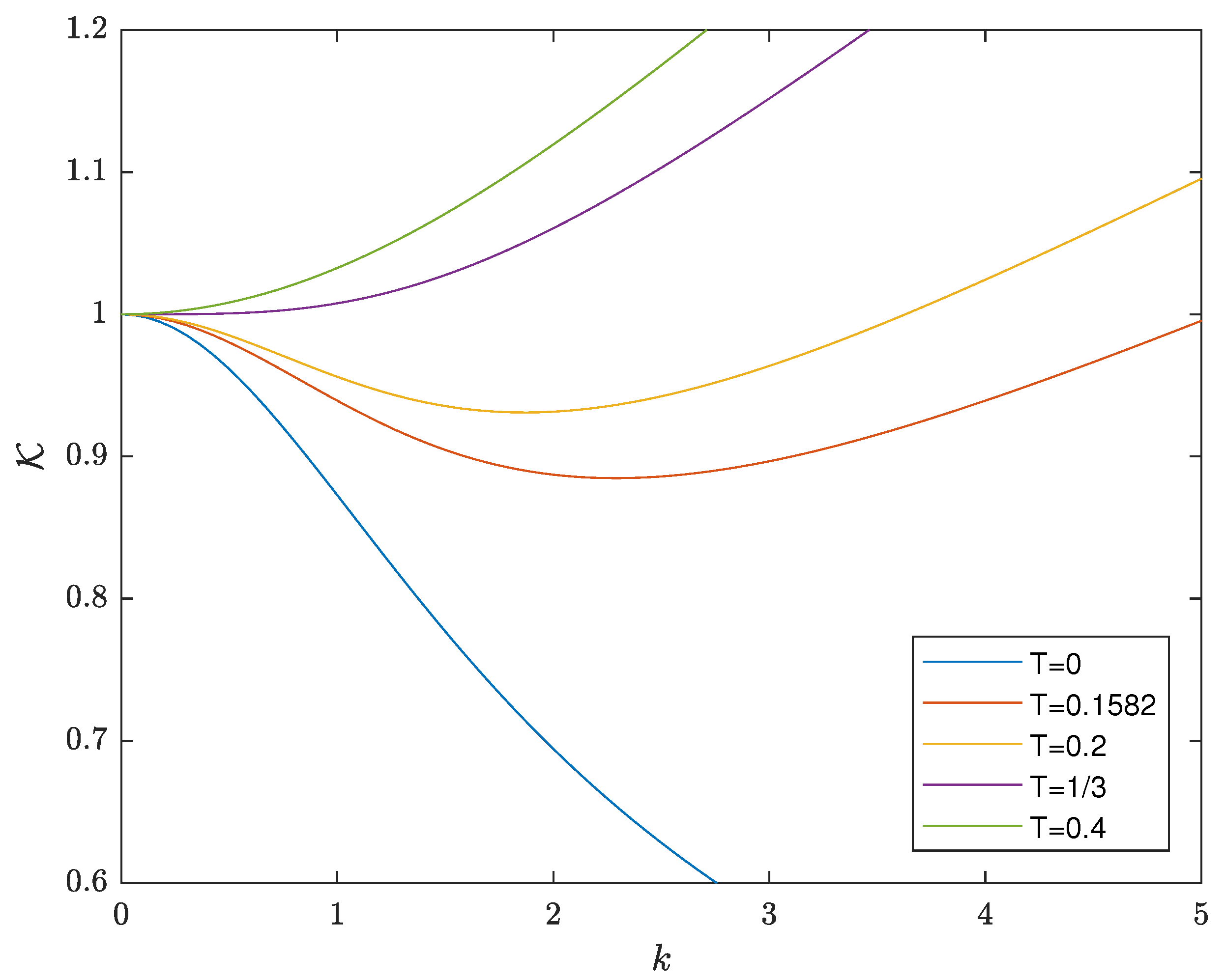 Fluids 04 00058 g005