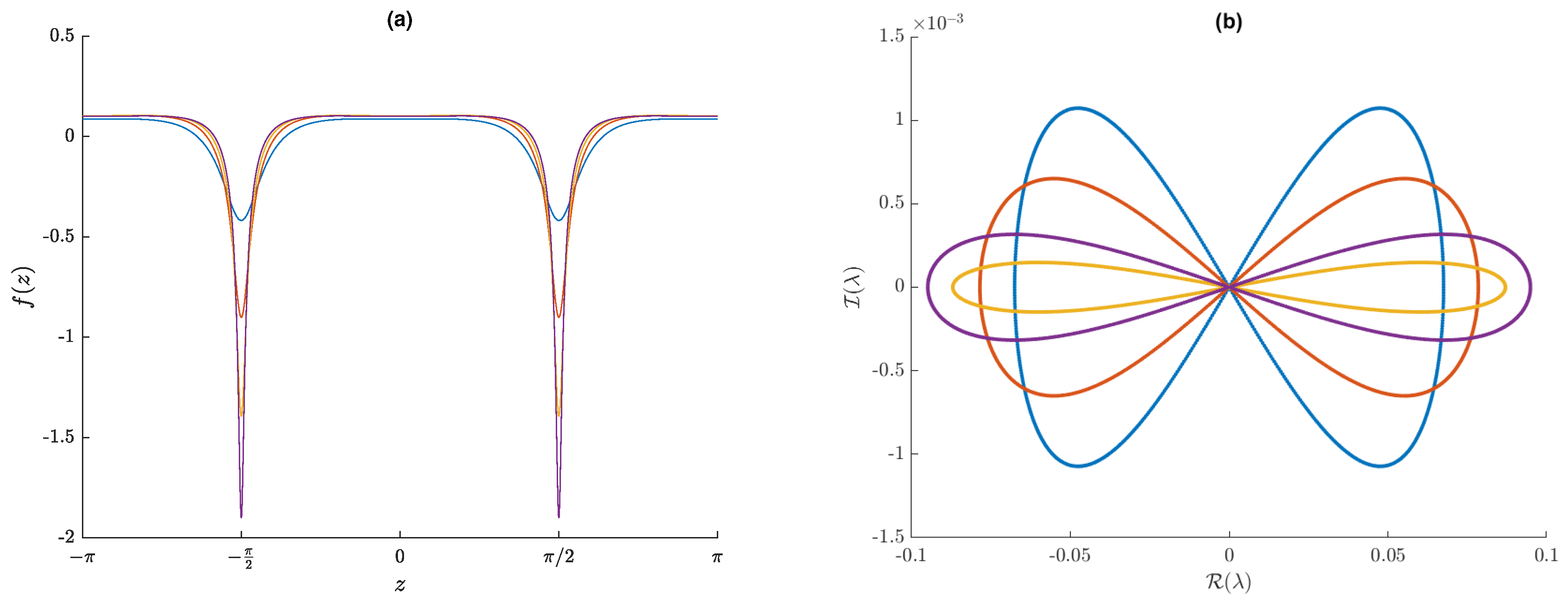 Fluids 04 00058 g007