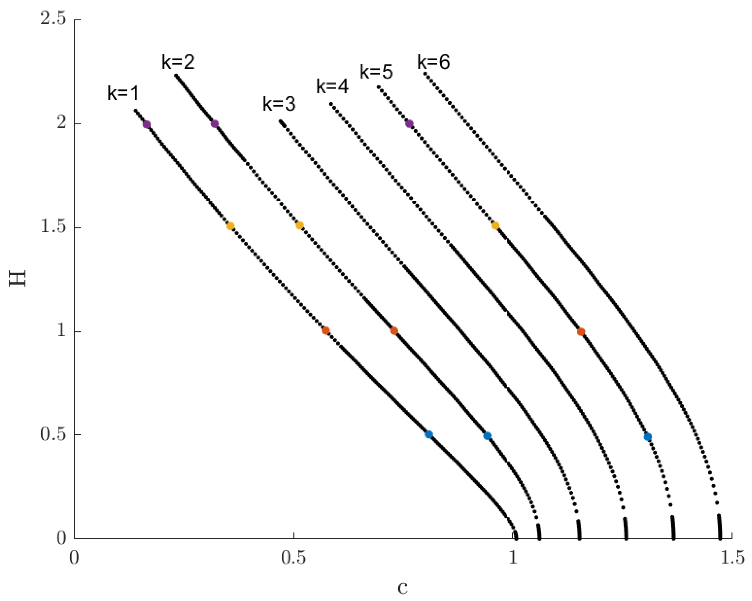 Fluids 04 00058 g010