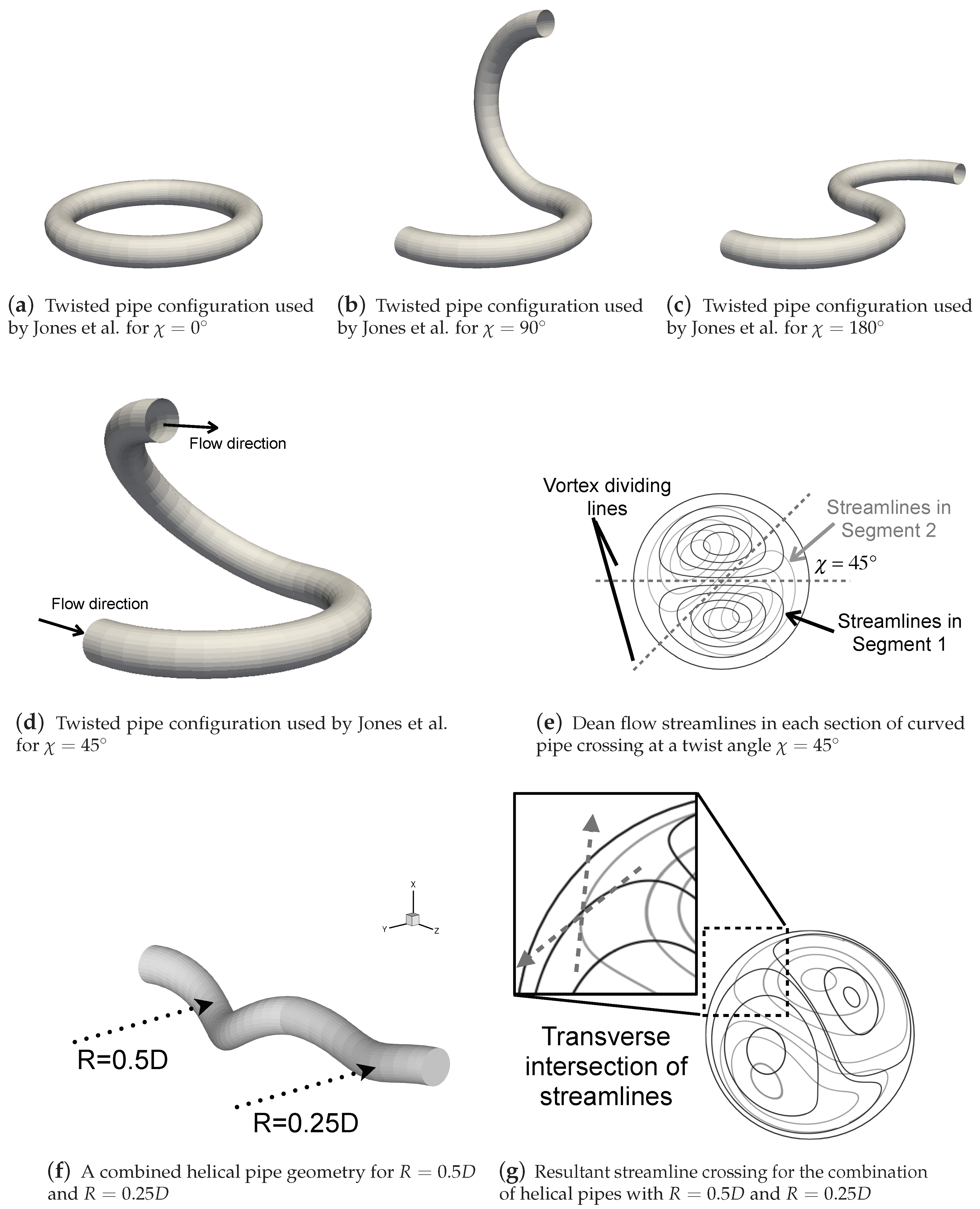 Fluids 04 00059 g001