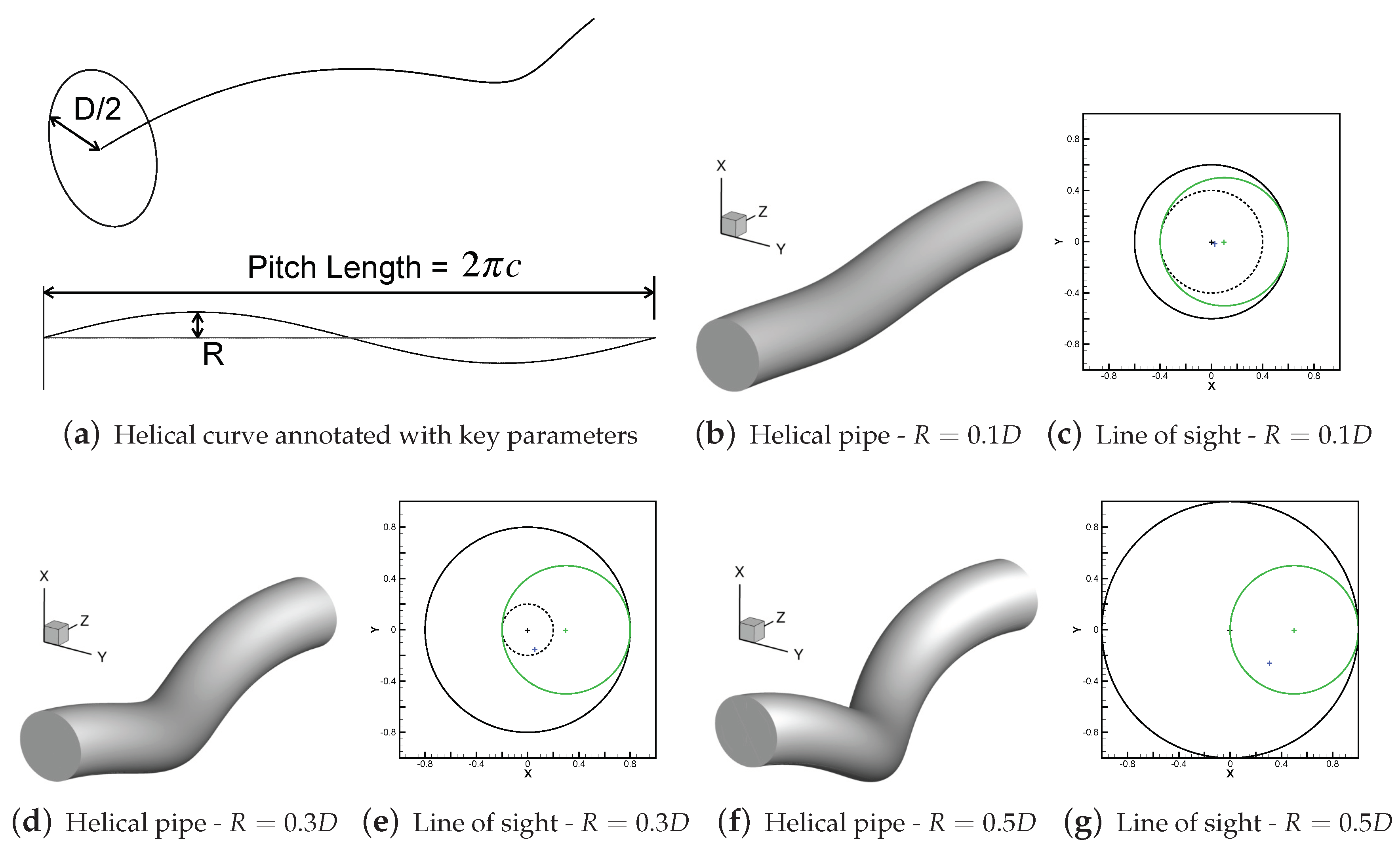 Fluids 04 00059 g002