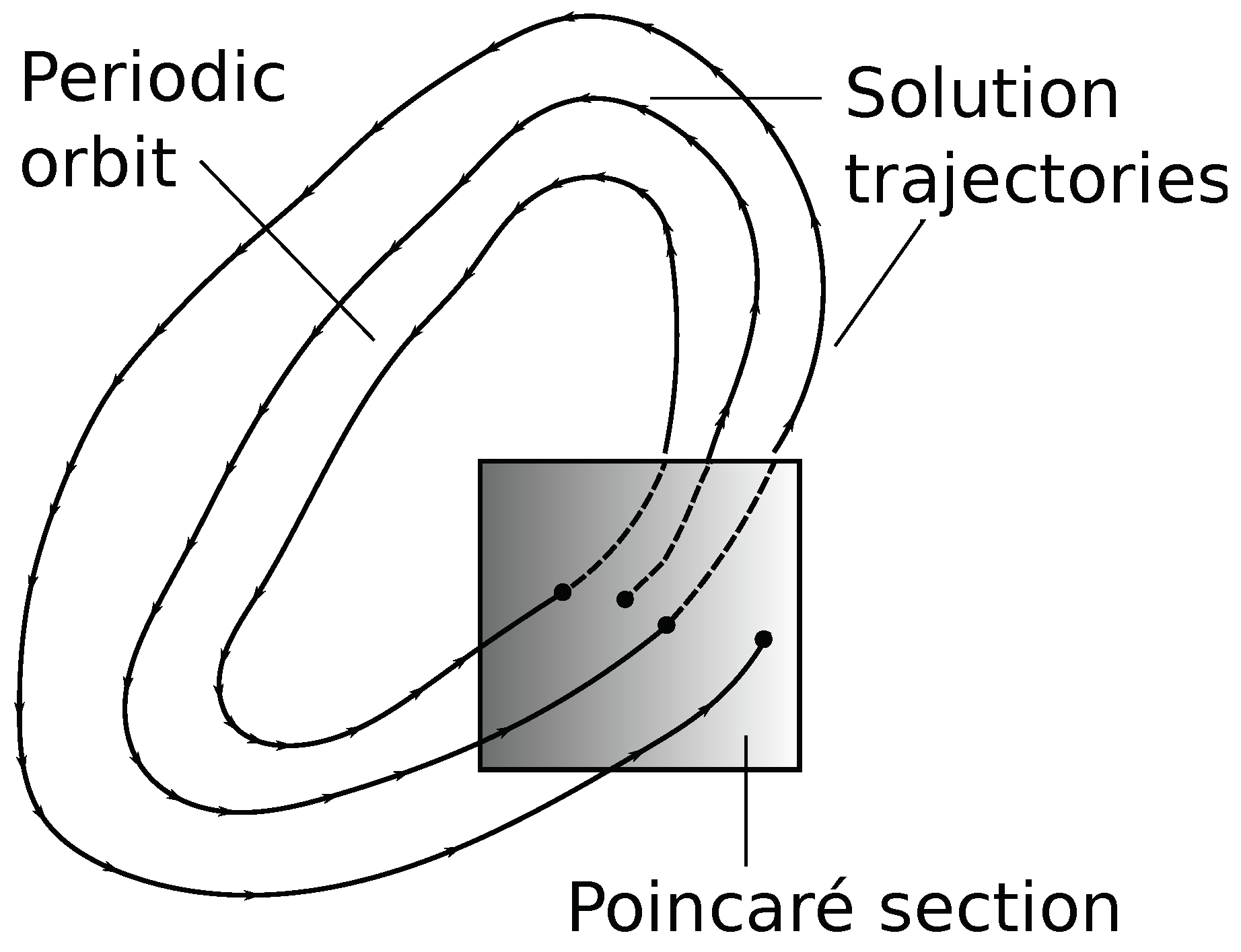 Fluids 04 00059 g004