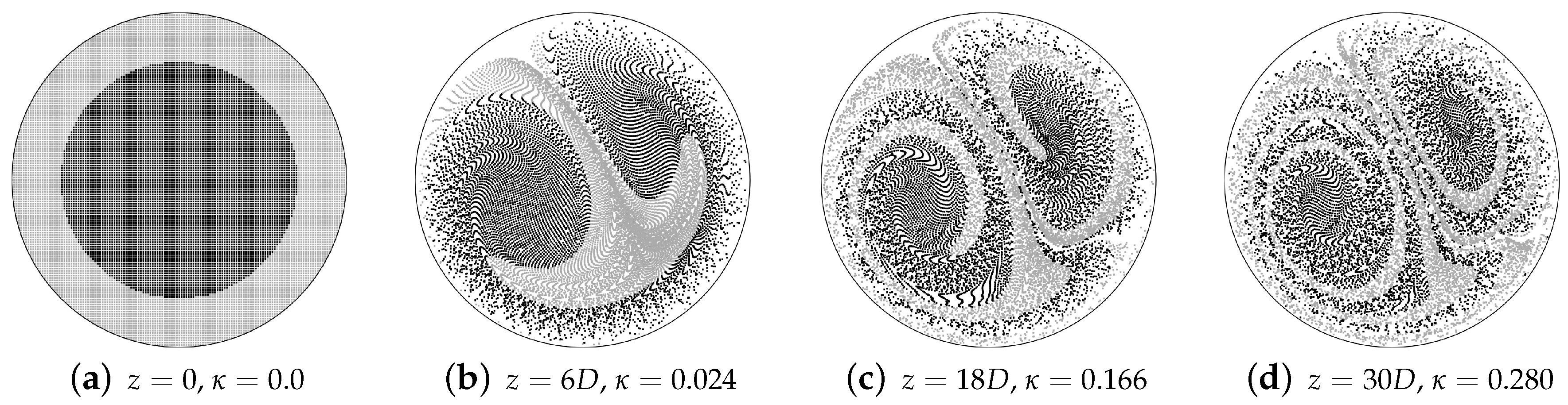 Fluids 04 00059 g005