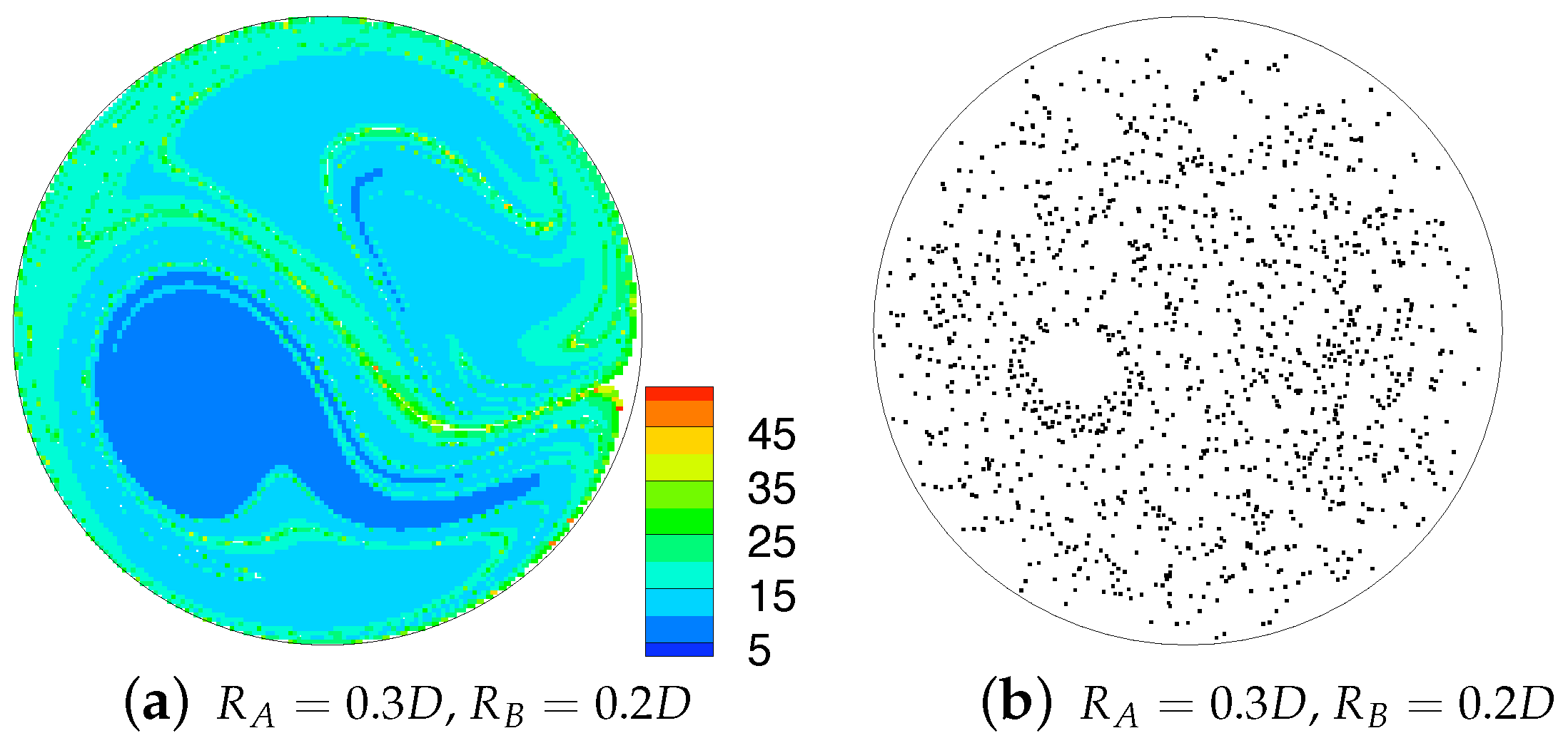 Fluids 04 00059 g008