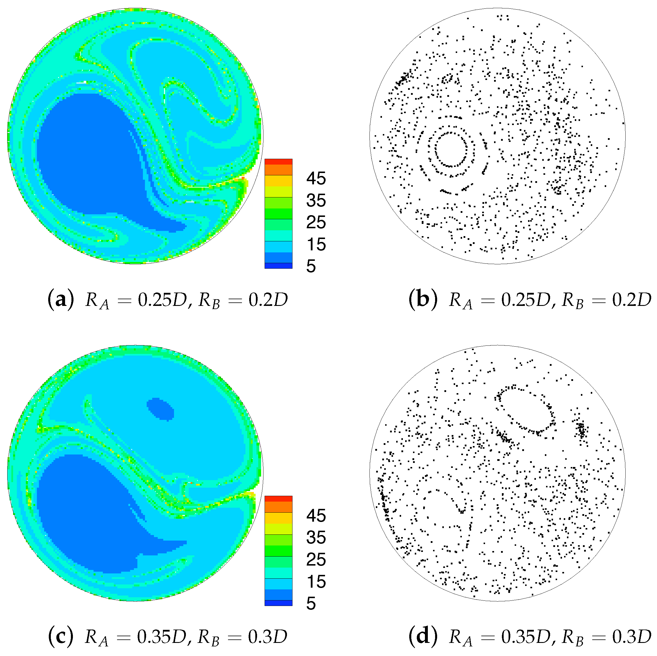Fluids 04 00059 g009a