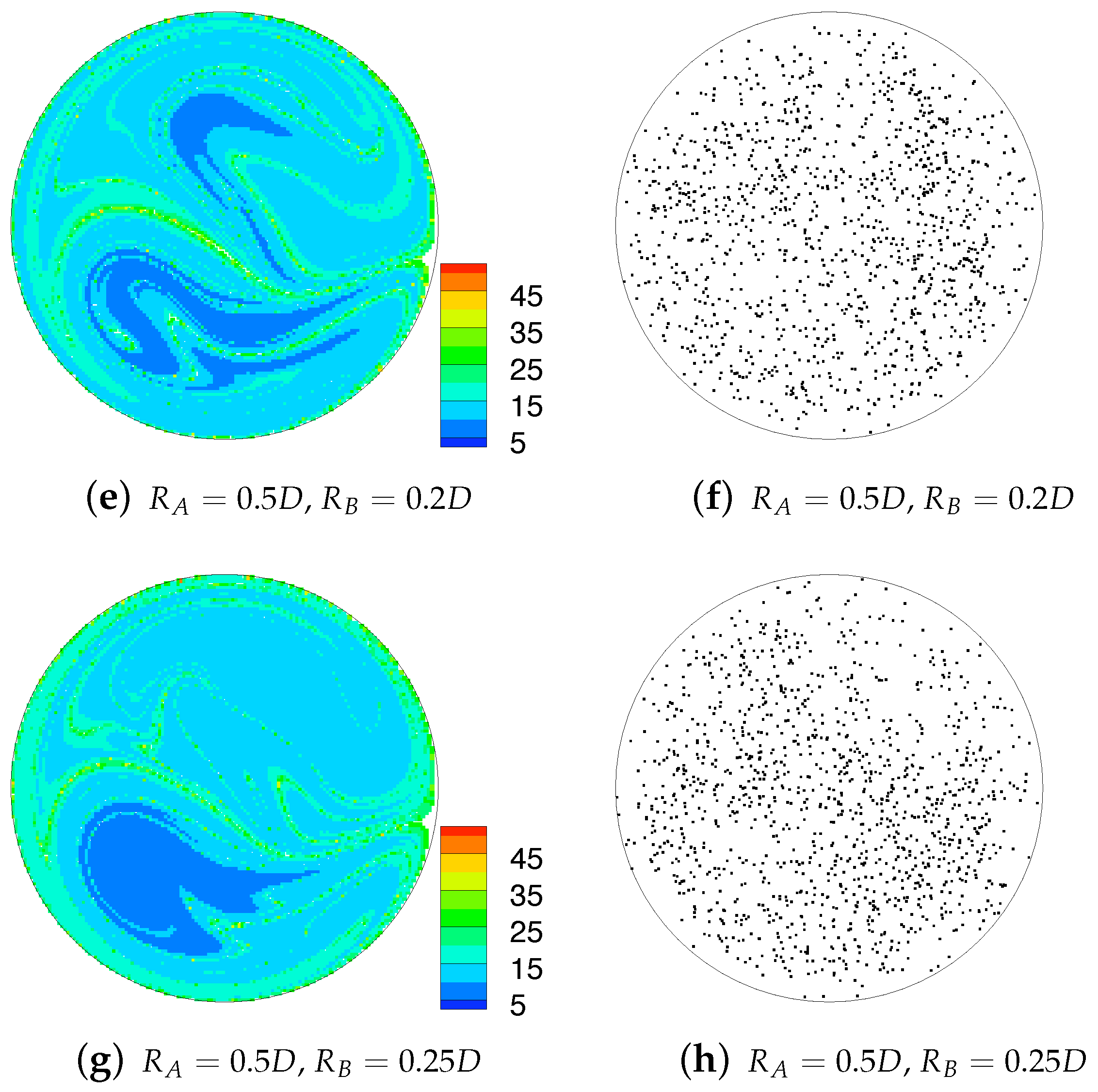 Fluids 04 00059 g009b