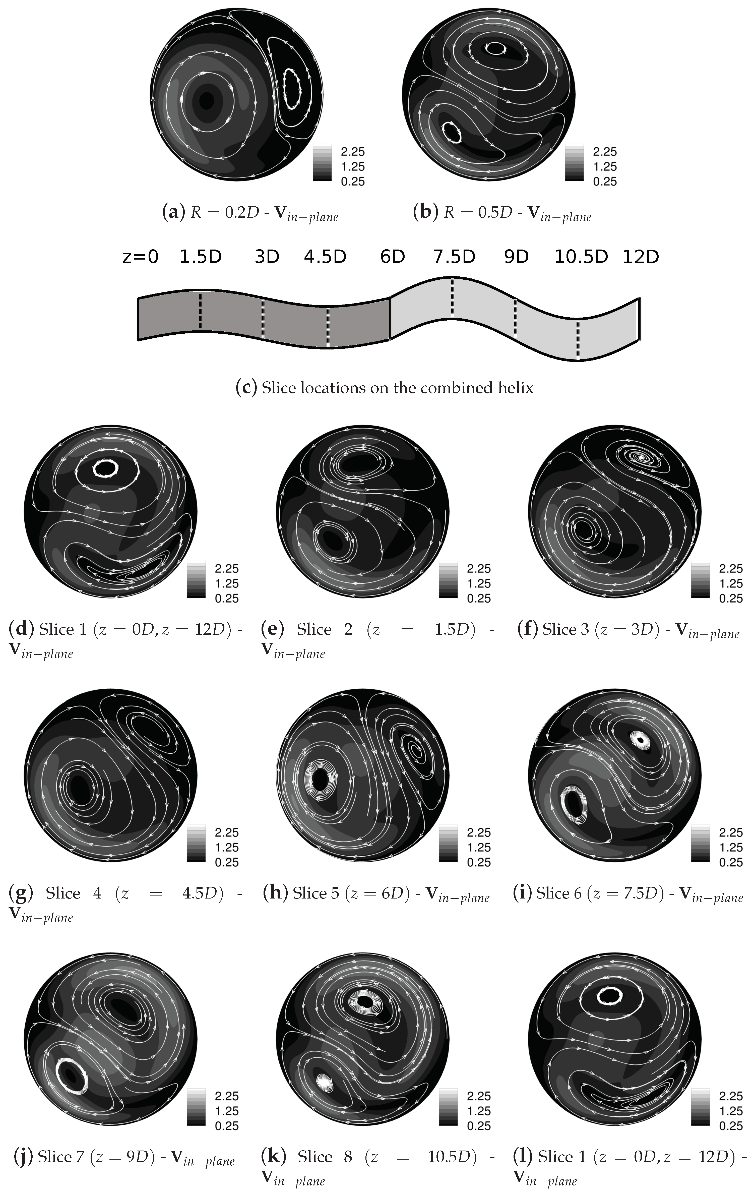 Fluids 04 00059 g014