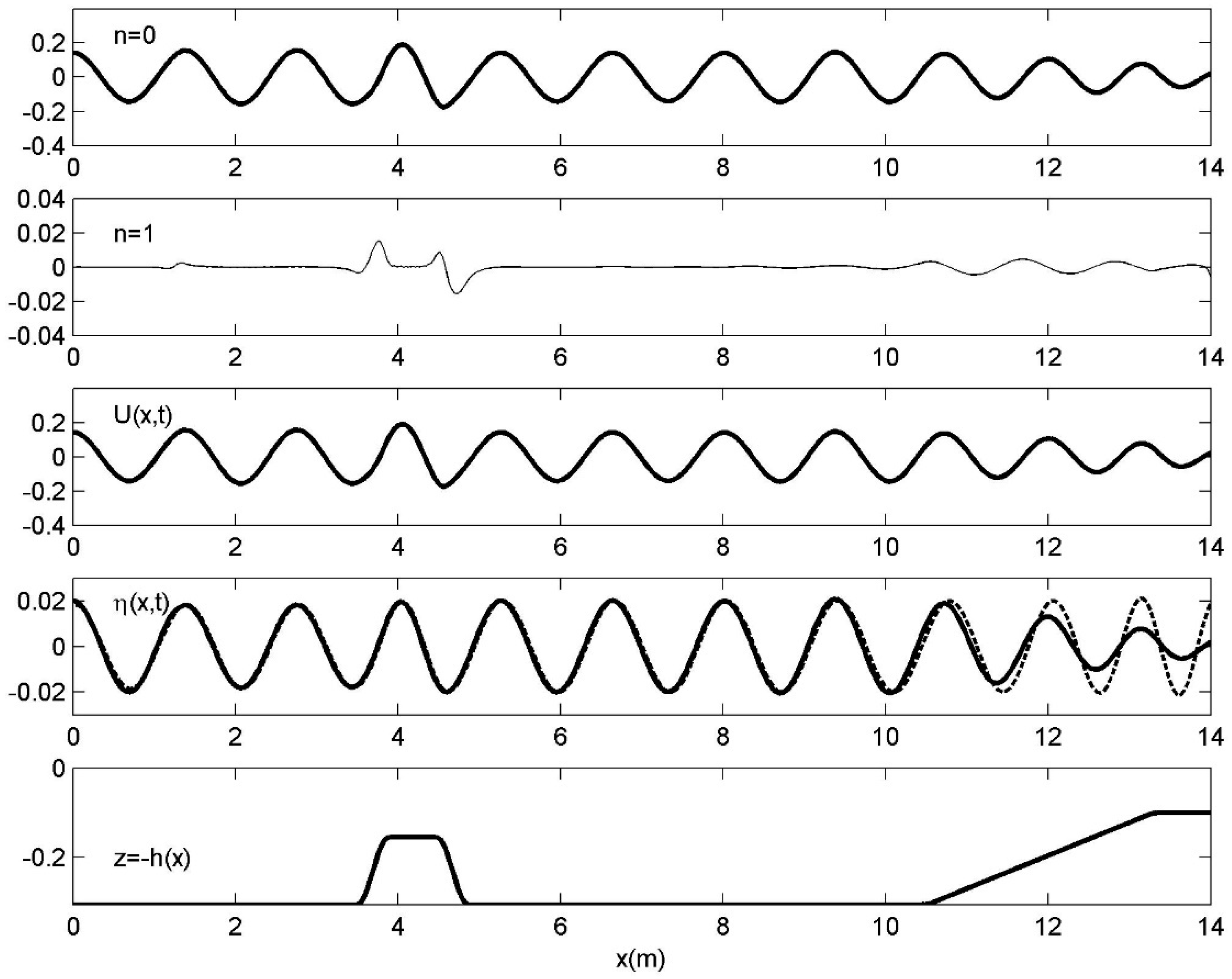 Fluids 04 00061 g009