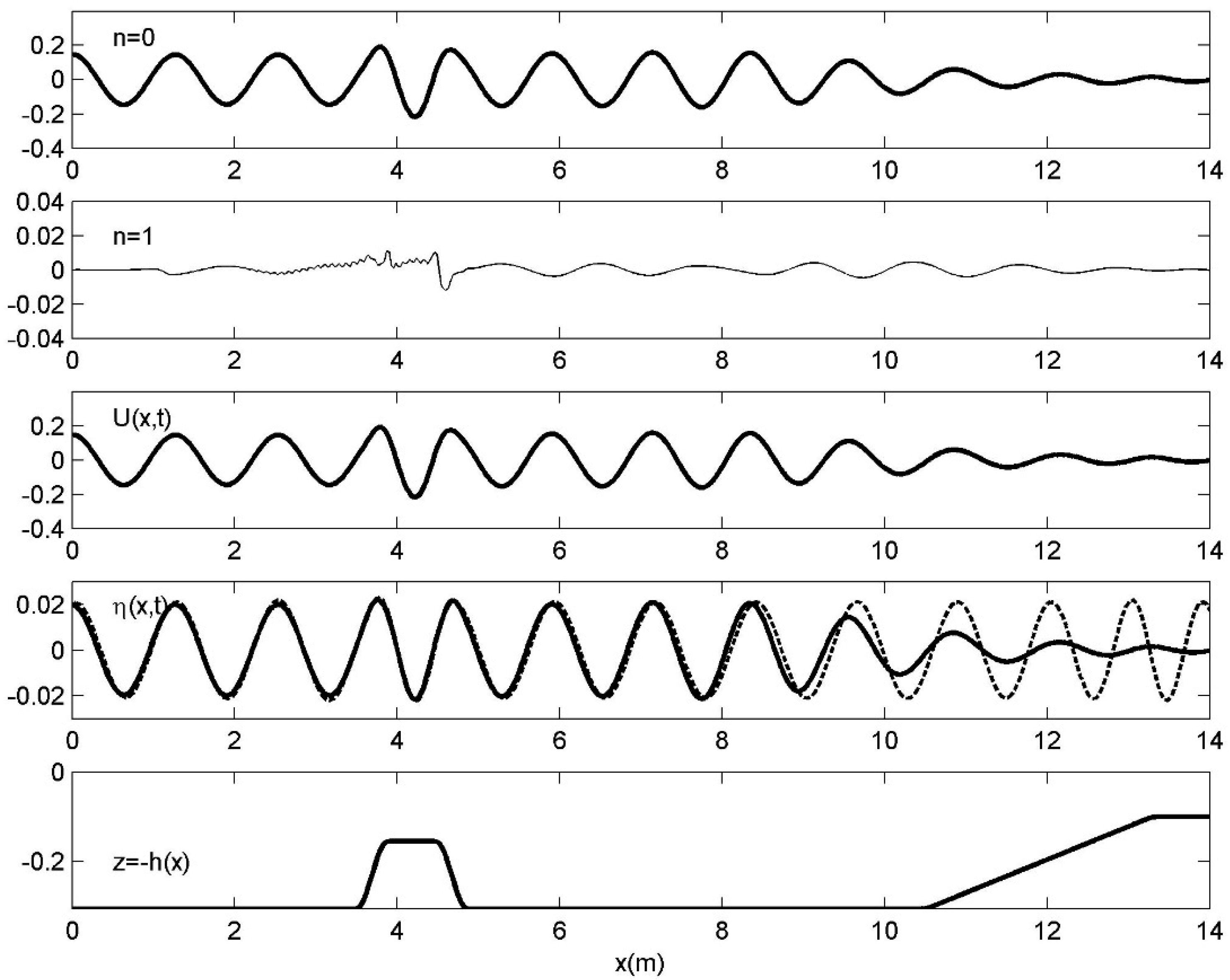 Fluids 04 00061 g010