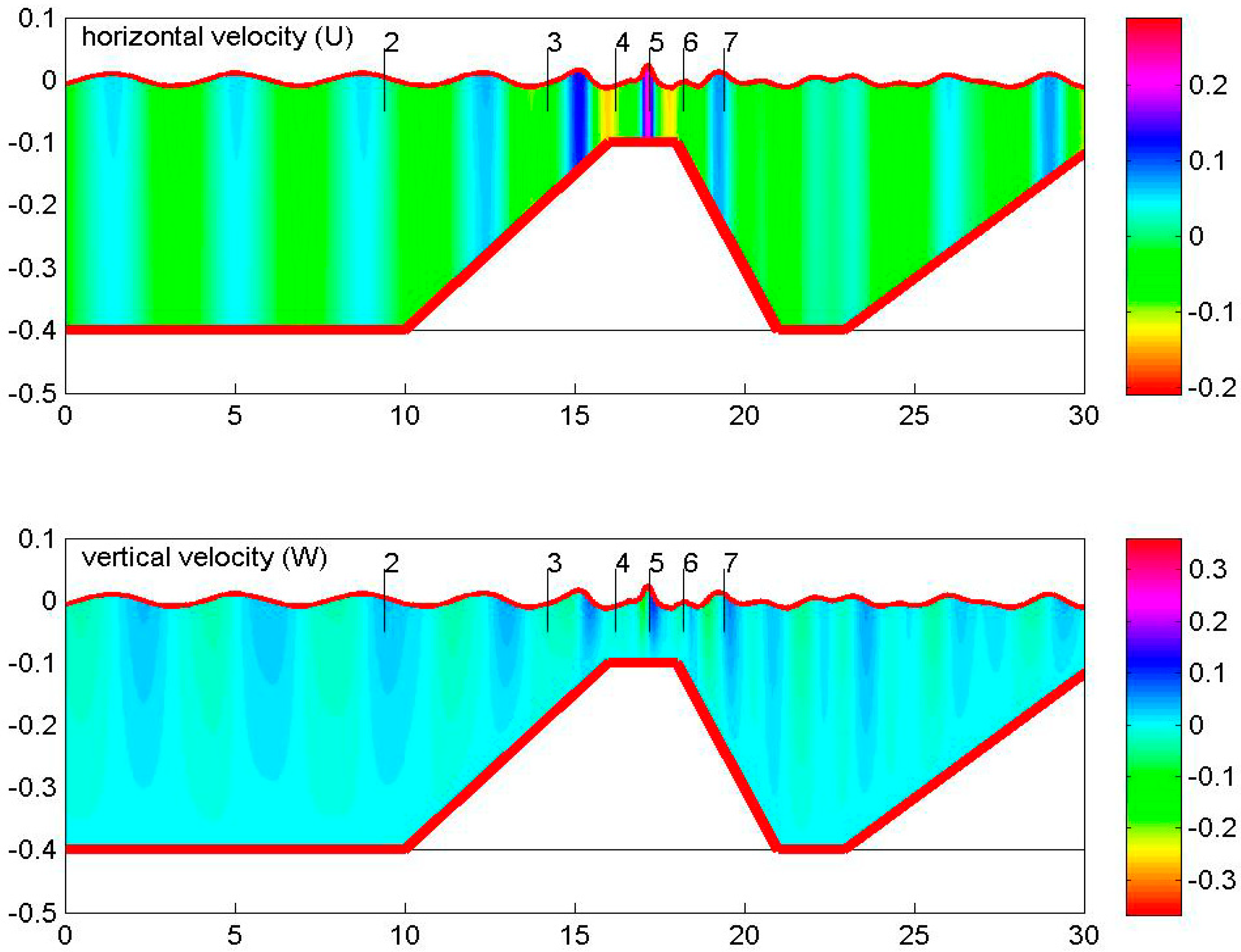 Fluids 04 00061 g011
