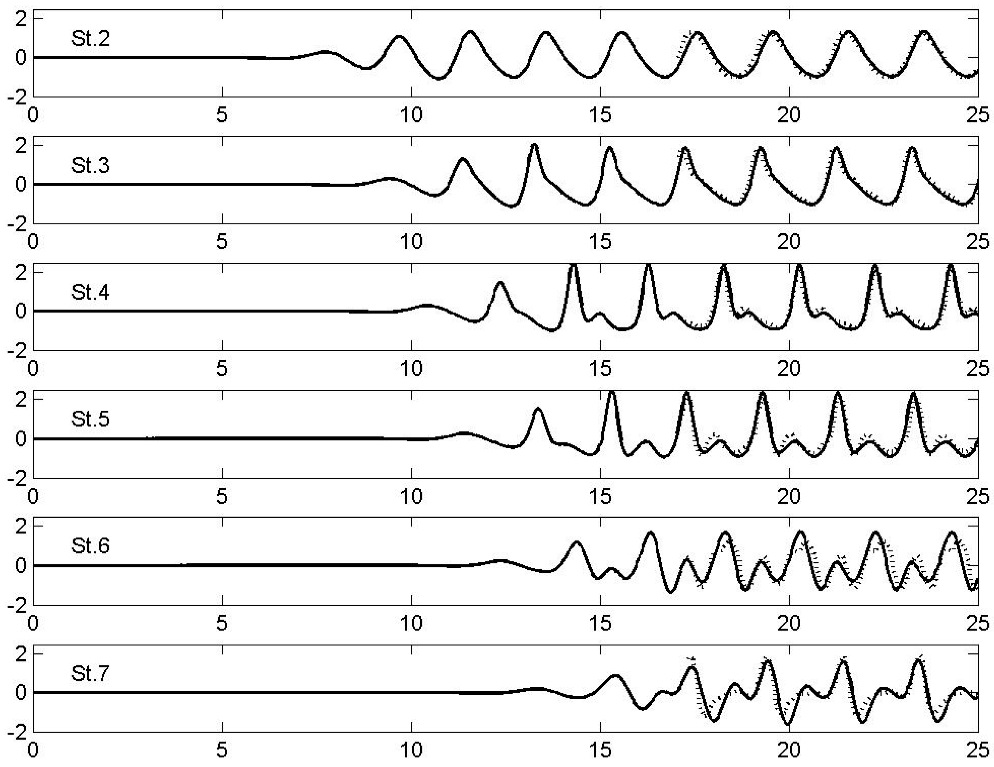 Fluids 04 00061 g012