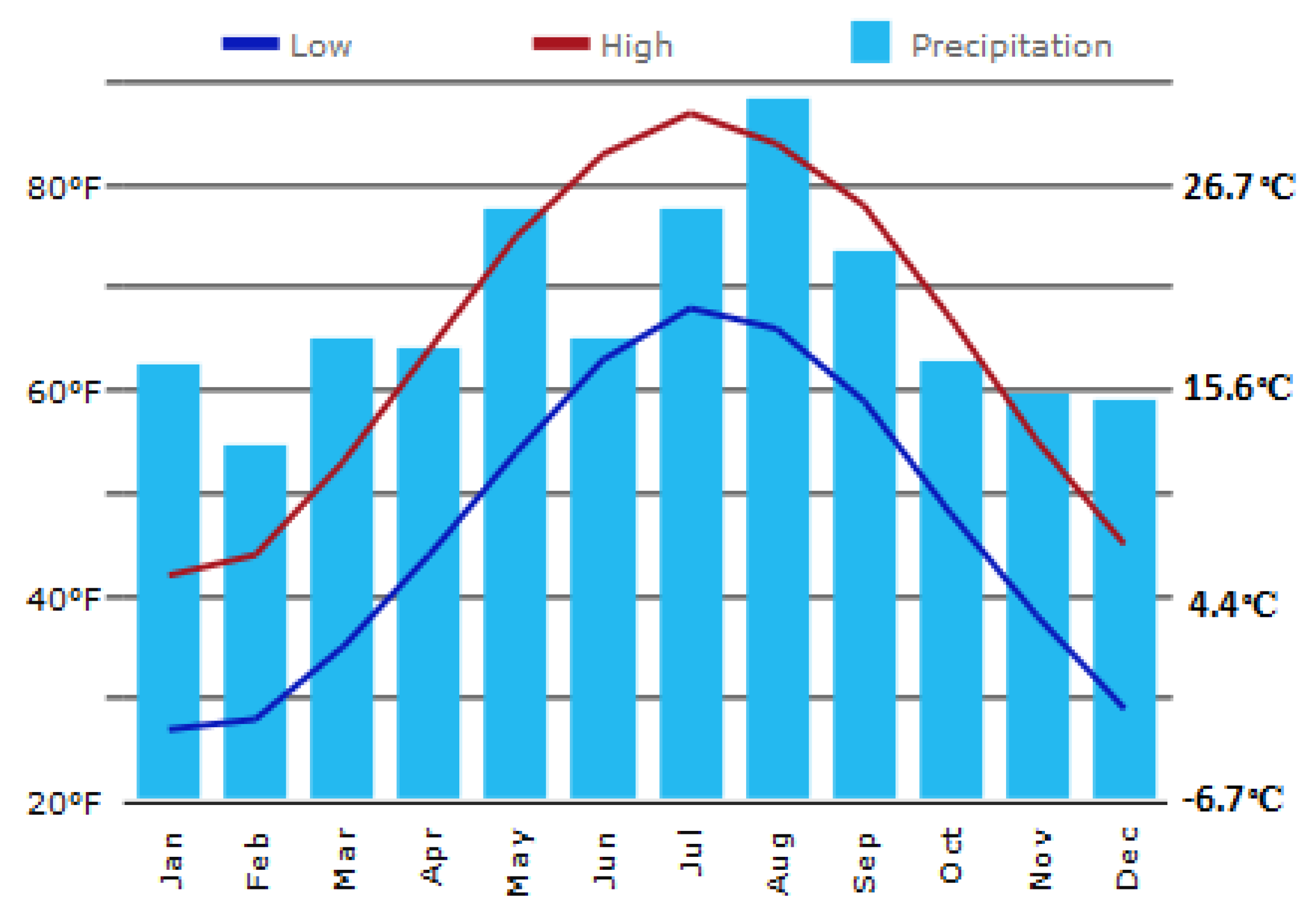 Fluids 04 00063 g005