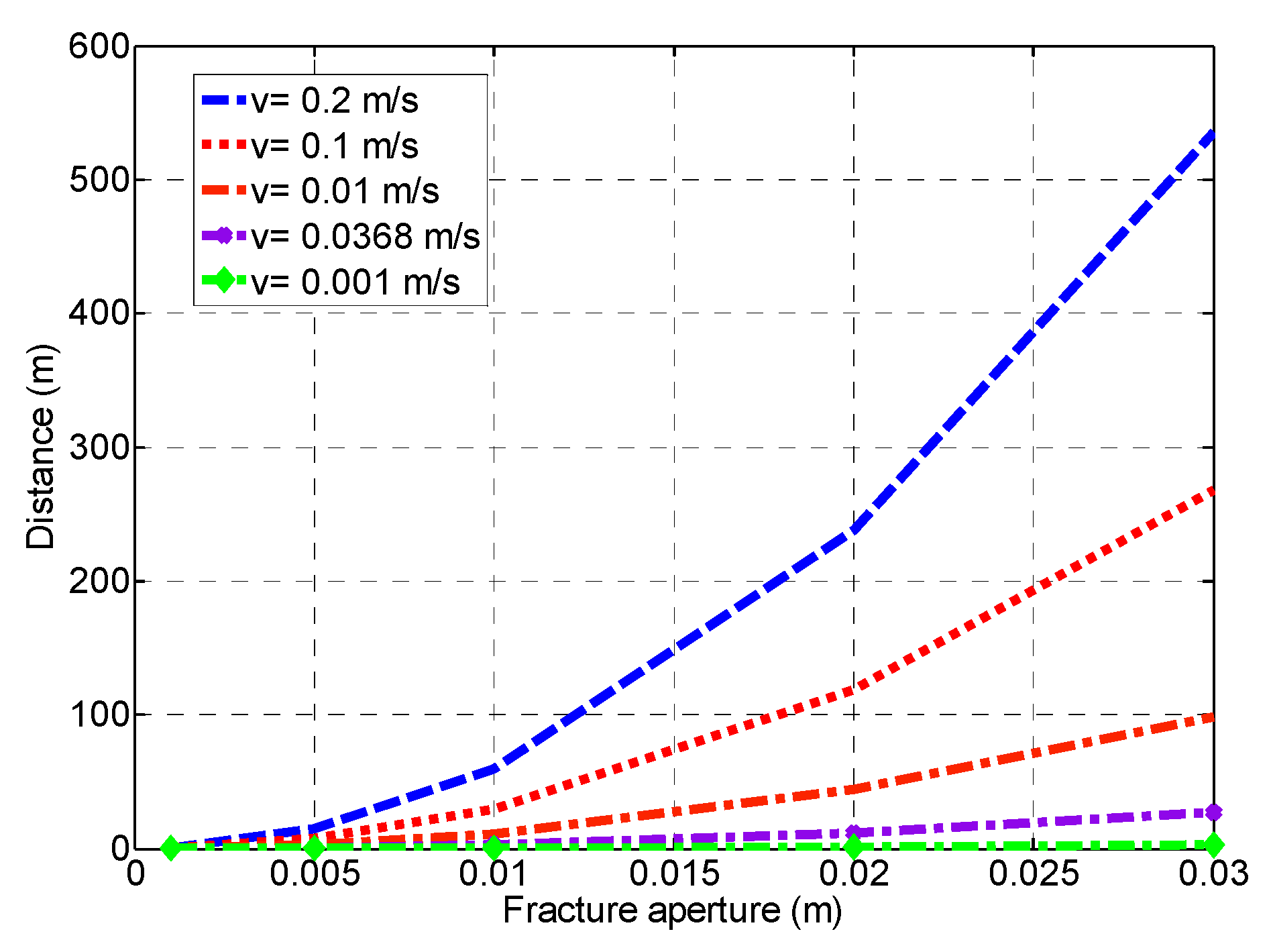 Fluids 04 00063 g007
