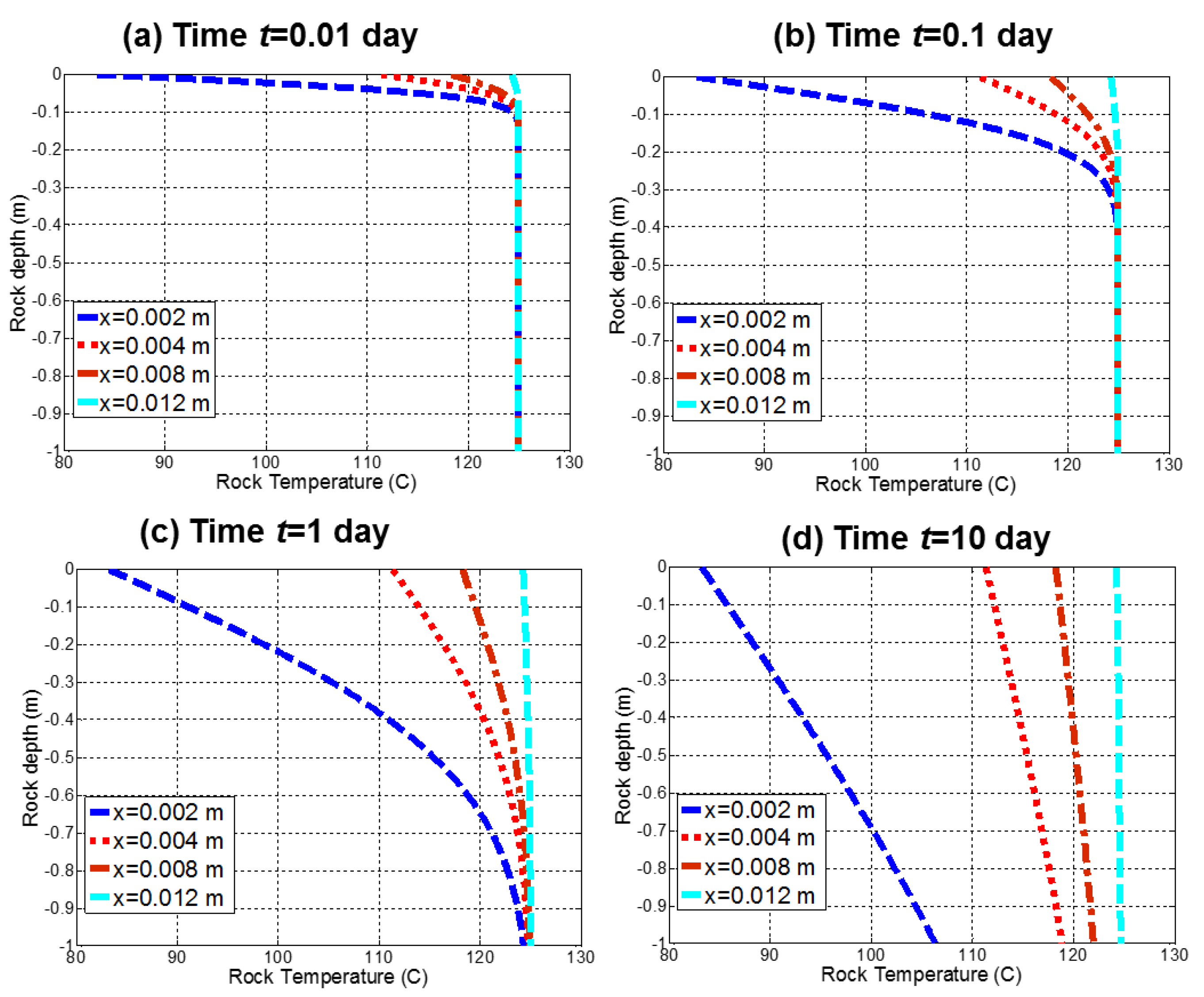 Fluids 04 00063 g008