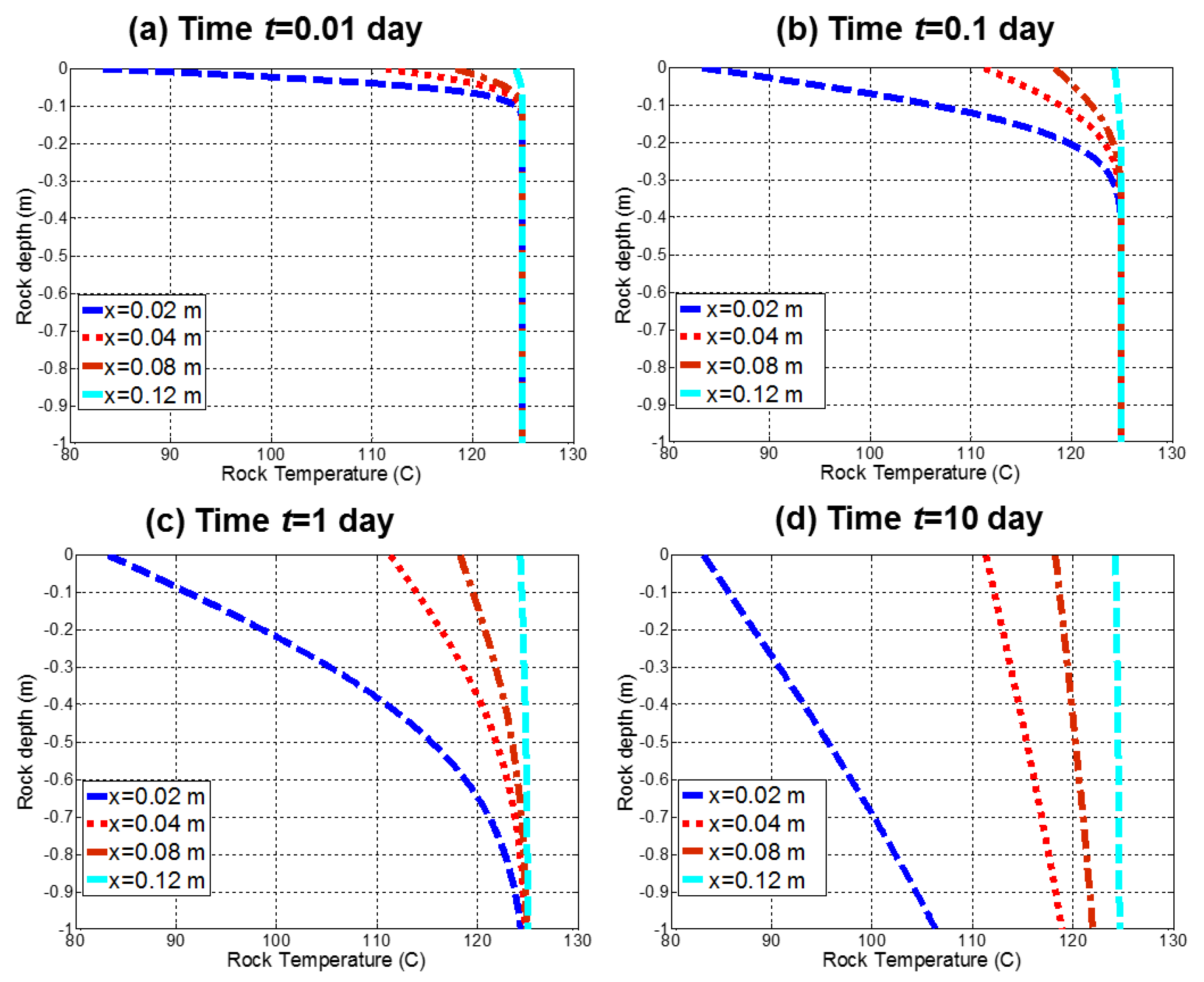 Fluids 04 00063 g009