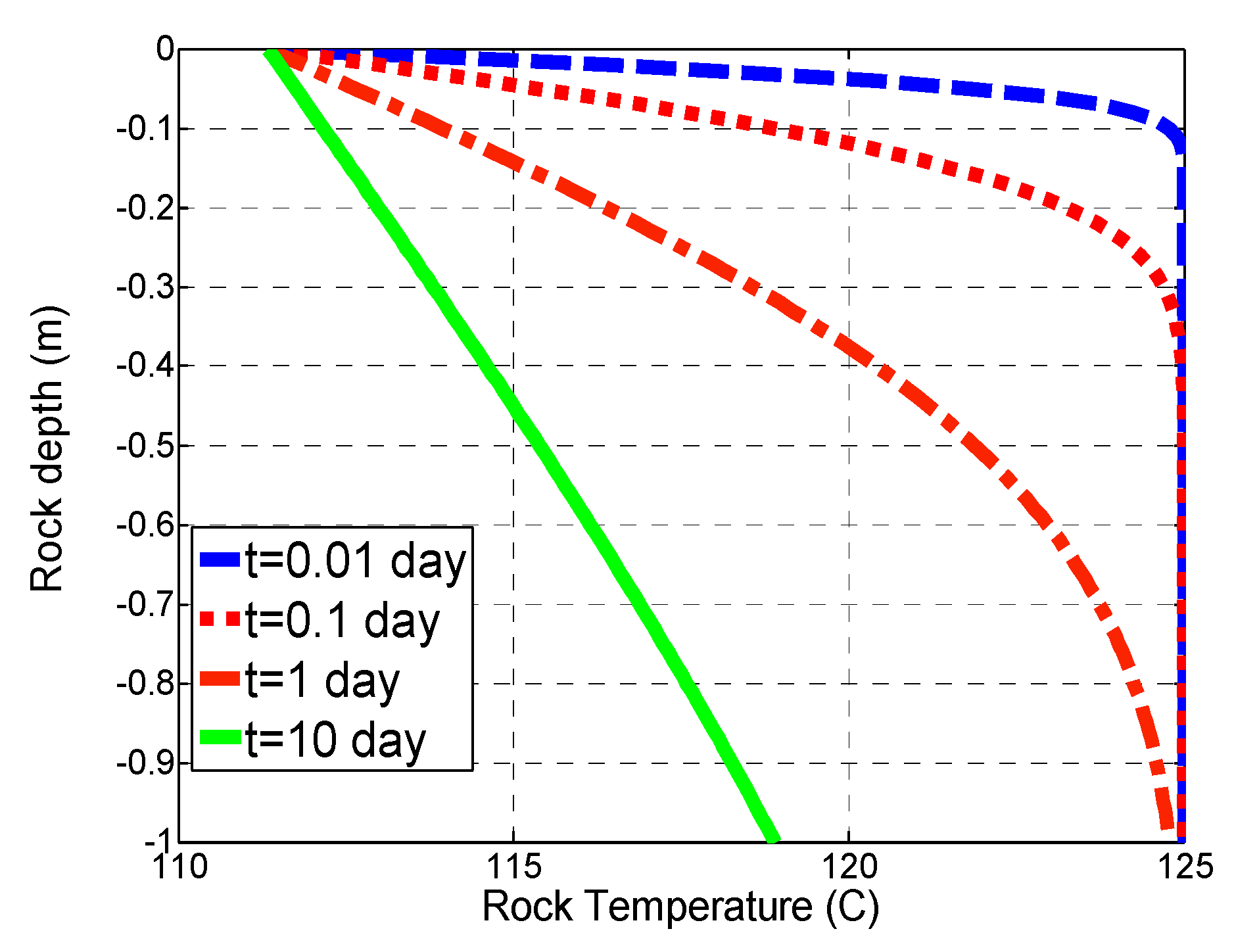 Fluids 04 00063 g011