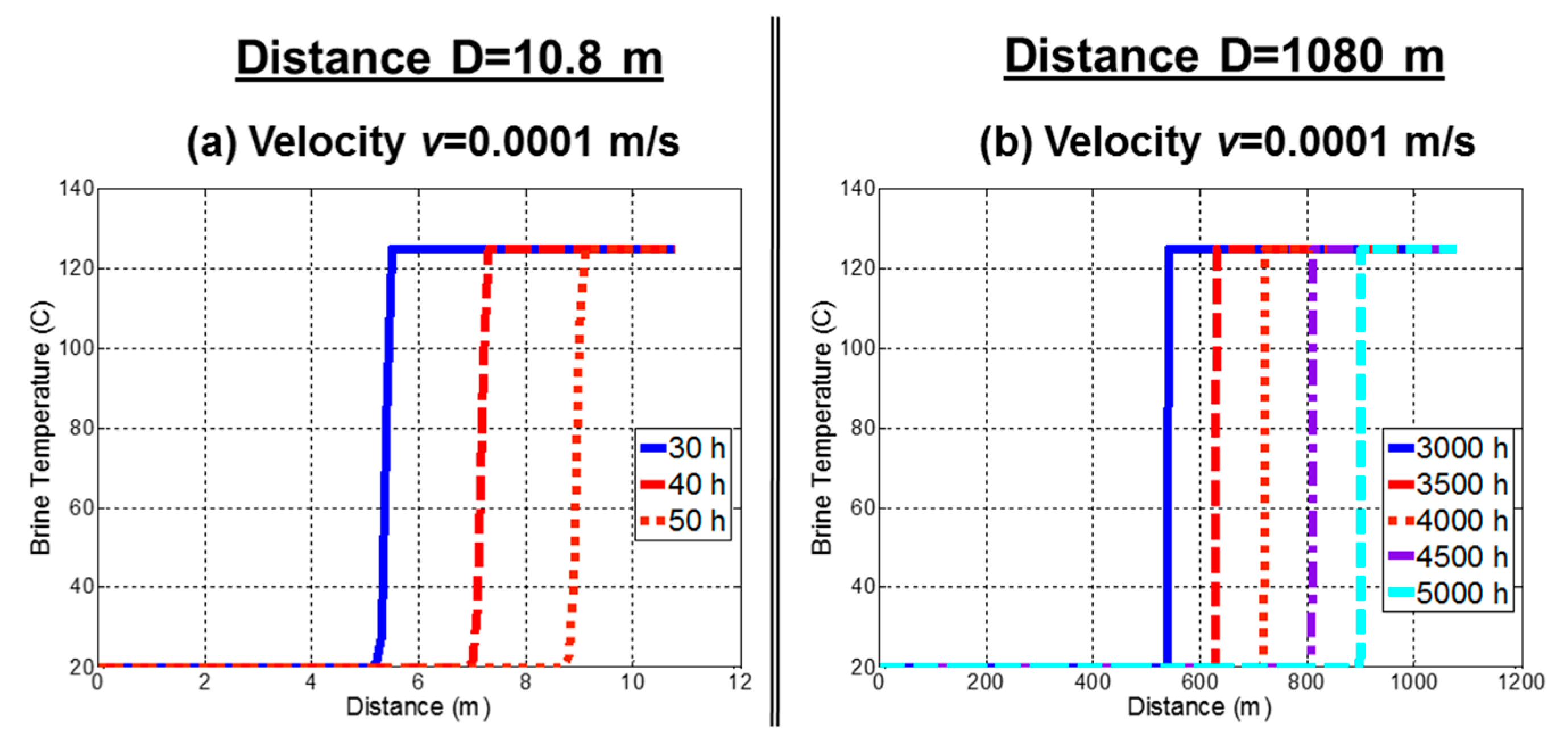Fluids 04 00063 g014a