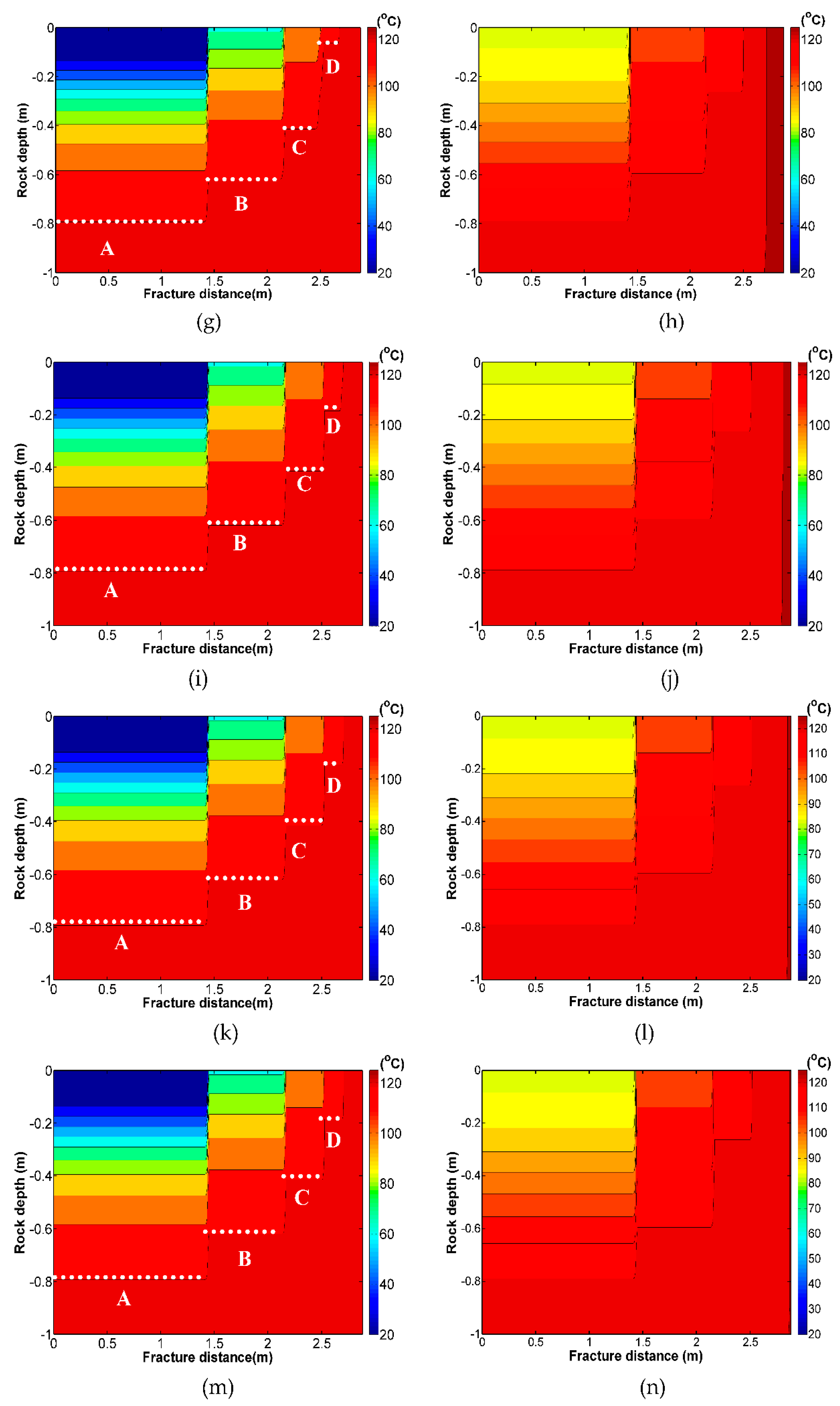 Fluids 04 00063 g017b