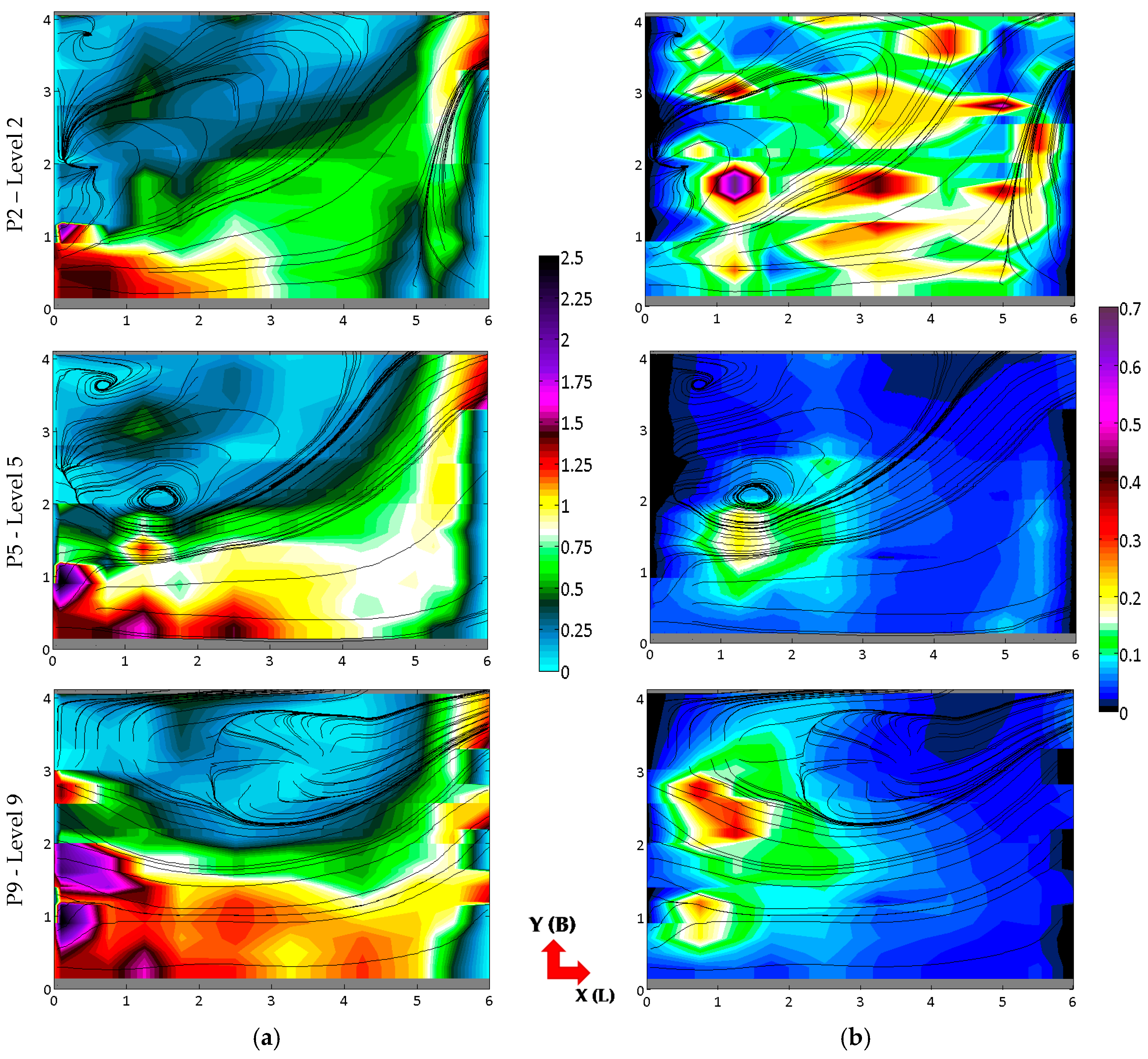 Fluids 04 00064 g002